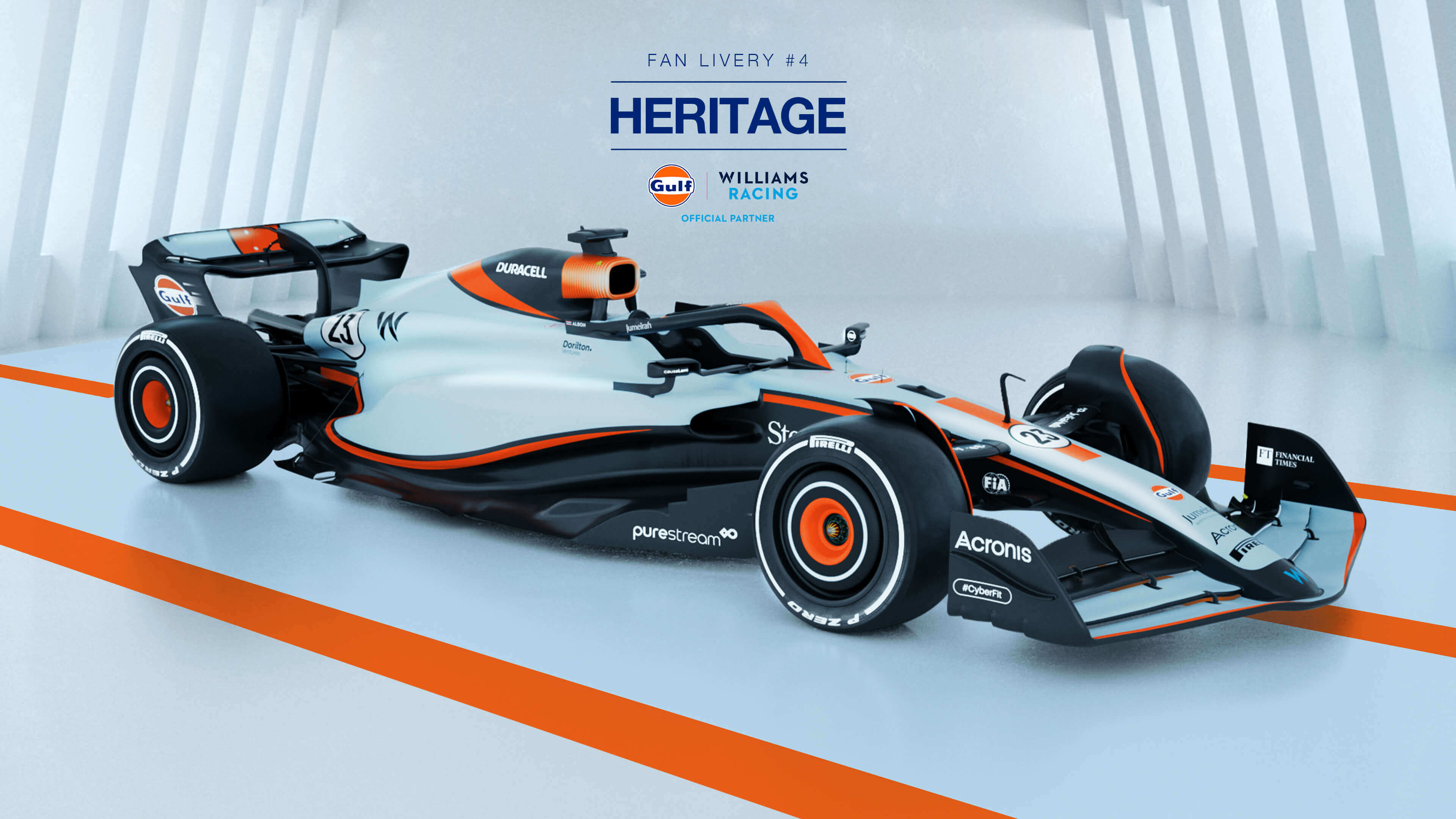 Download Gulf F1 Wallpaper. Gulf Oil