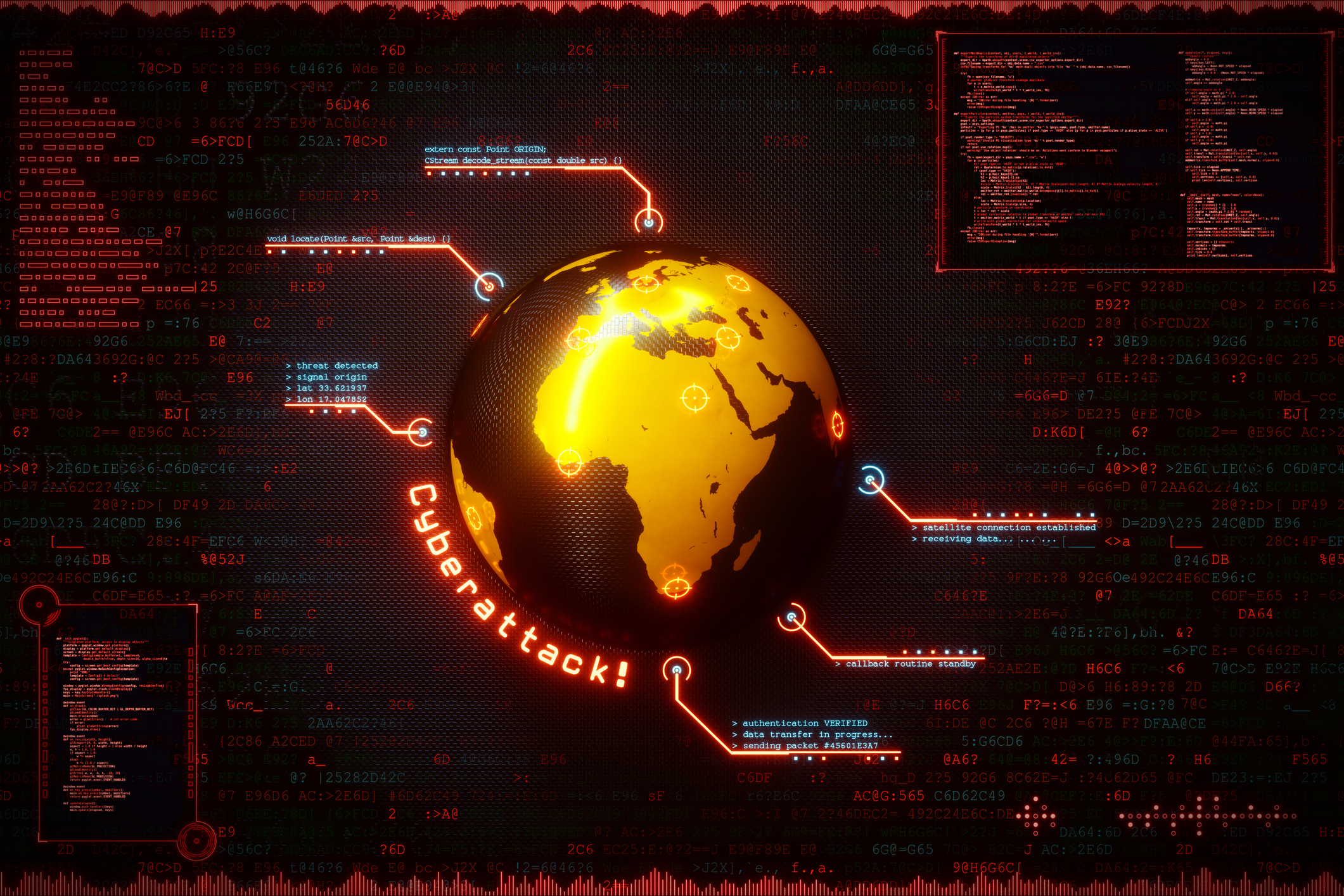 The Ultimate Guide to Cyber Threat Maps