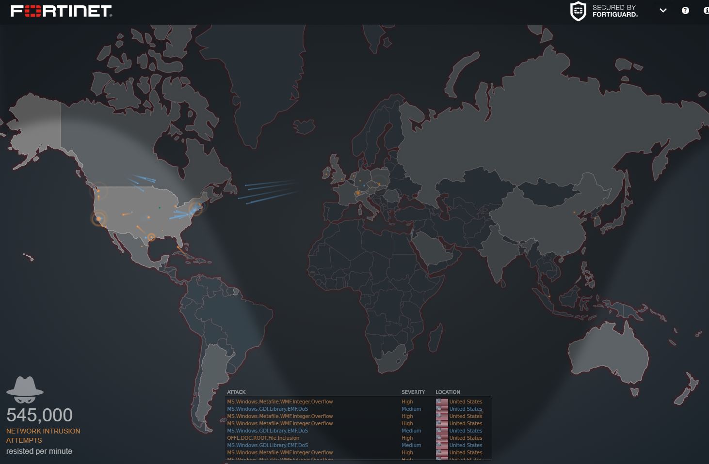 The Ultimate Guide to Cyber Threat Maps