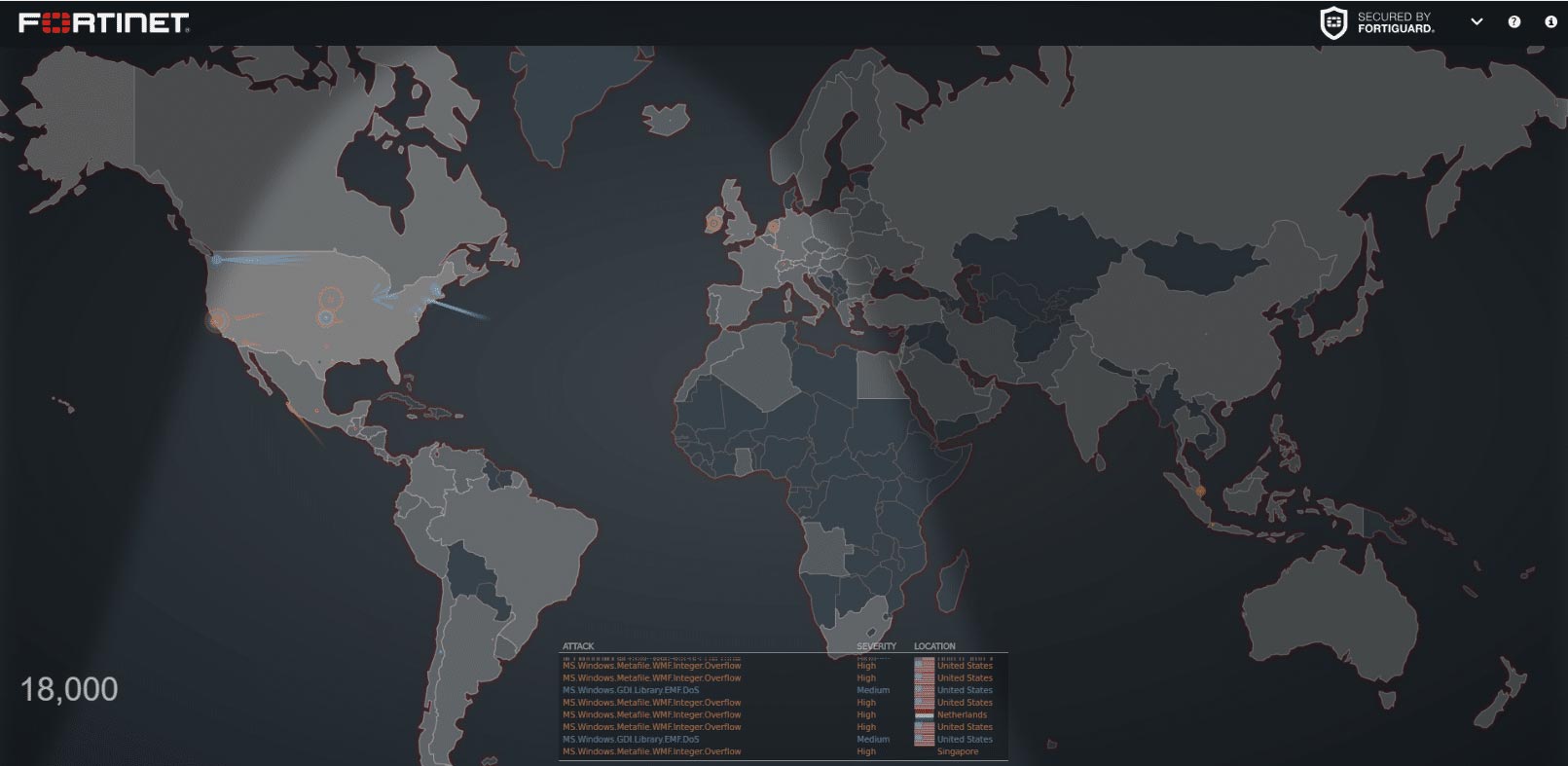 Top Ten Hacking Attack Maps and How