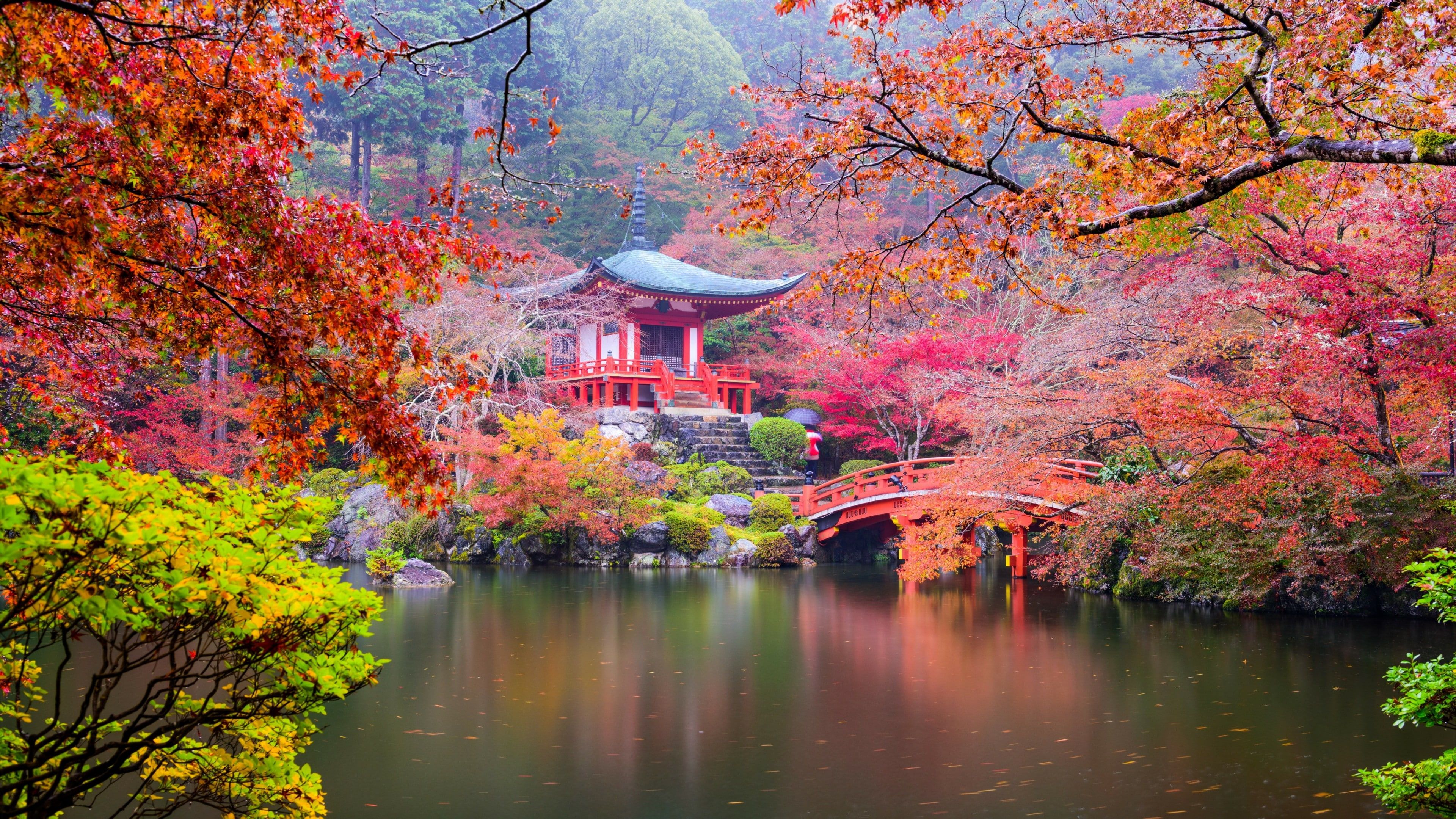 Buddhism Buddhist Temple #daigo Ji