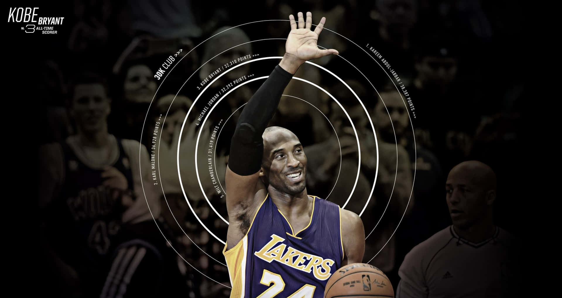 Kobe Bryant Wallpaper