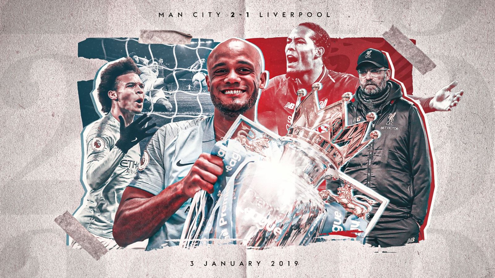 Man City vs Liverpool: How Etihad