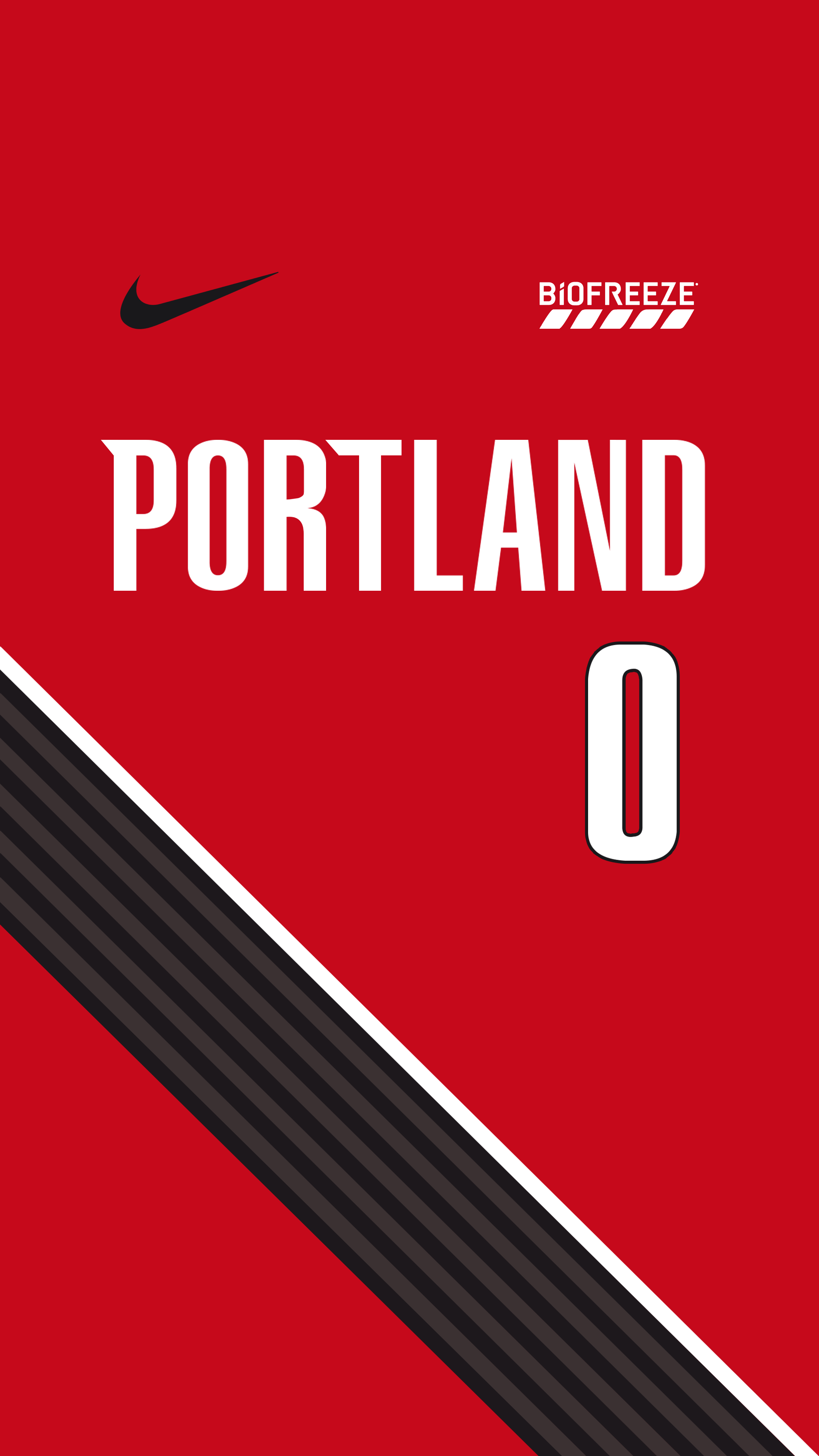 damian lillard wallpaper. Nba