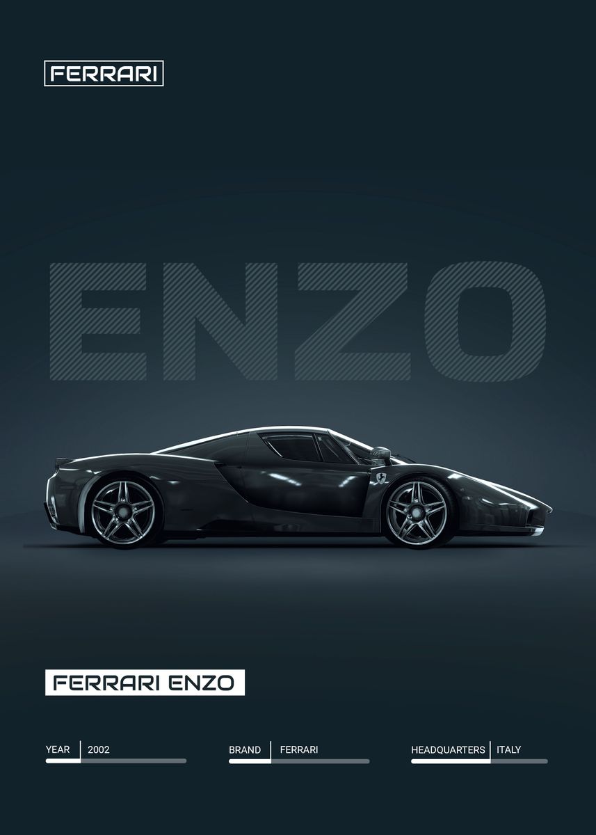 Ferrari Enzo 2002' Poster, picture