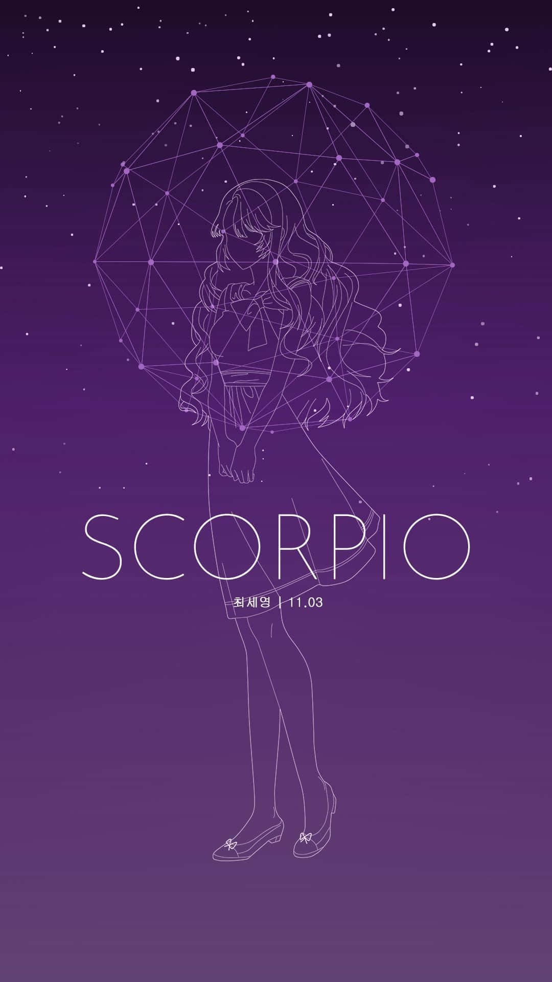 Astrology iPhone Wallpaper