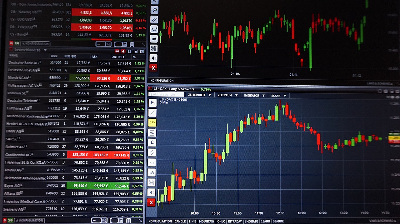Free Forex & Trading Image