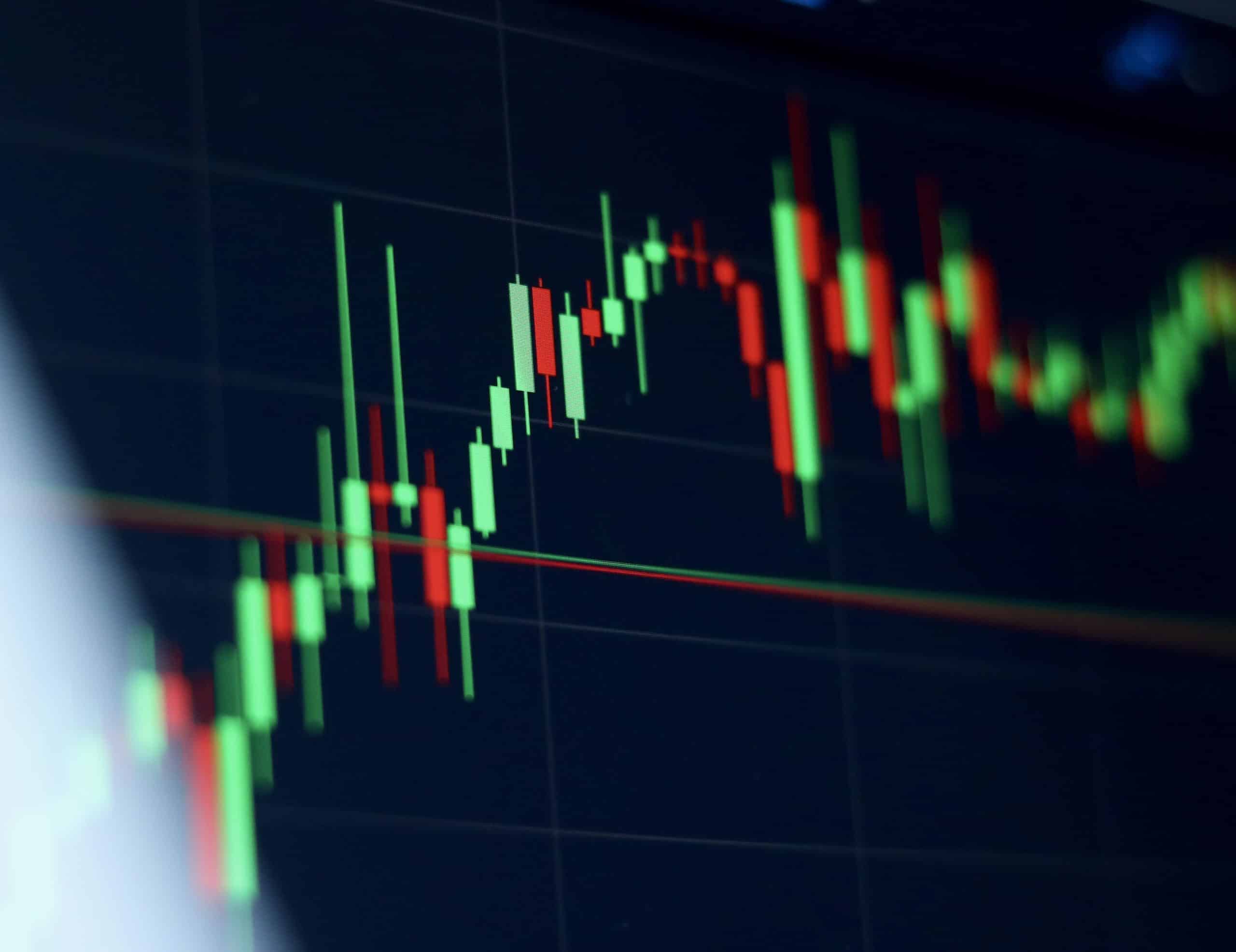 Candles vs Quotes, What's