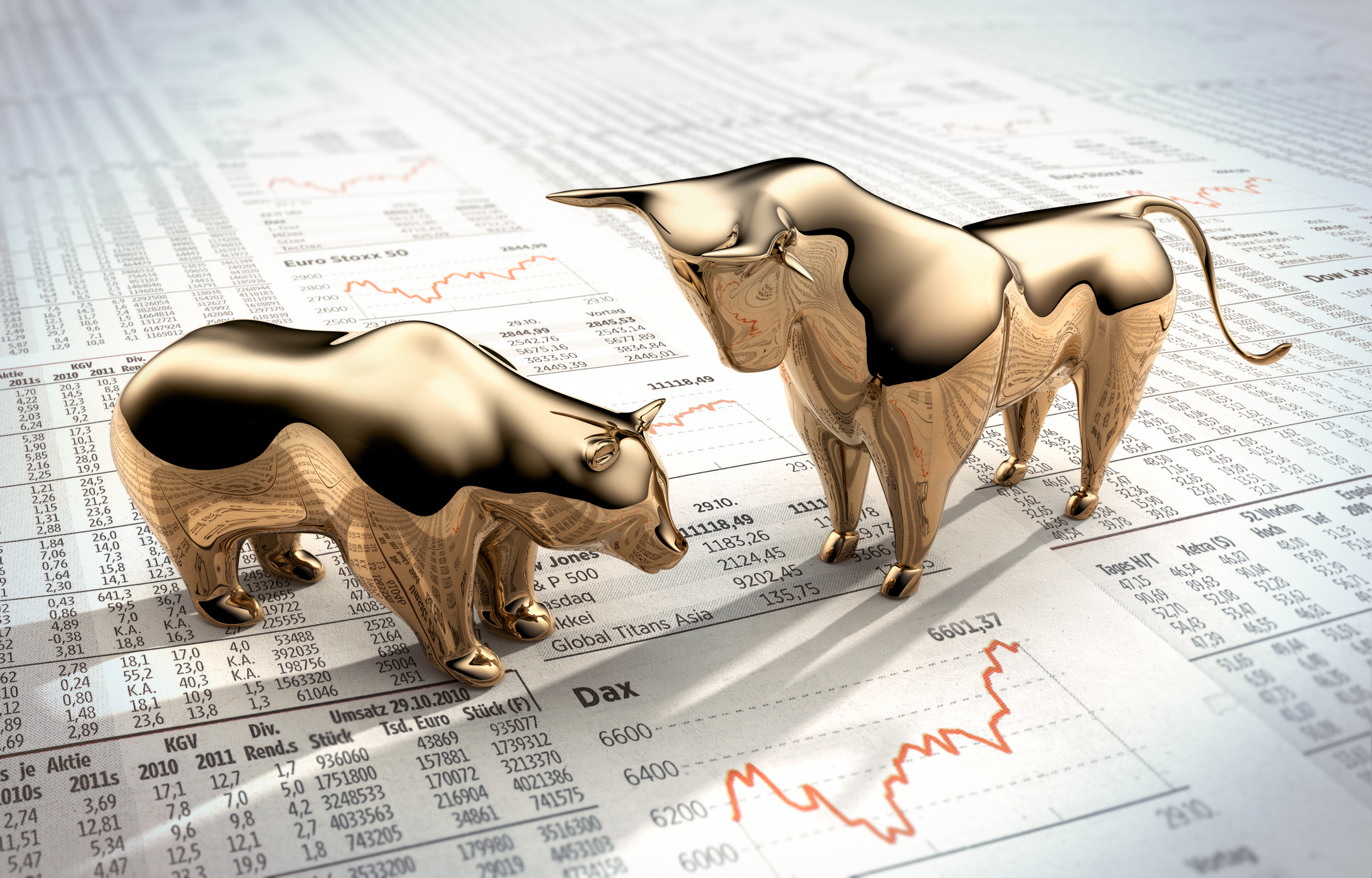 S&P 500 Bull Market: 3 Simple Ways to