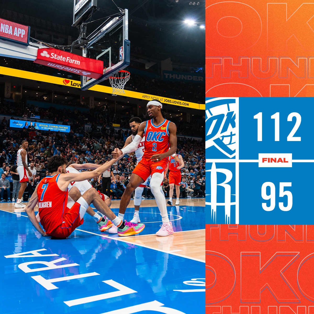 OKC THUNDER as a unit