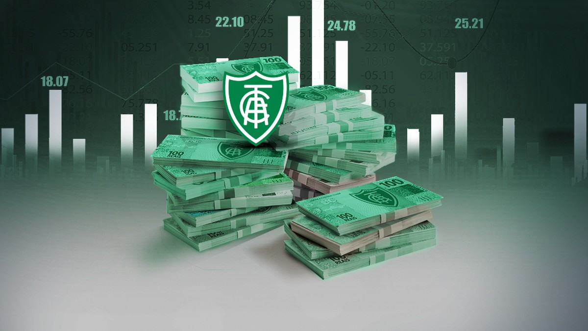 As Finanças Do América MG Em 2022
