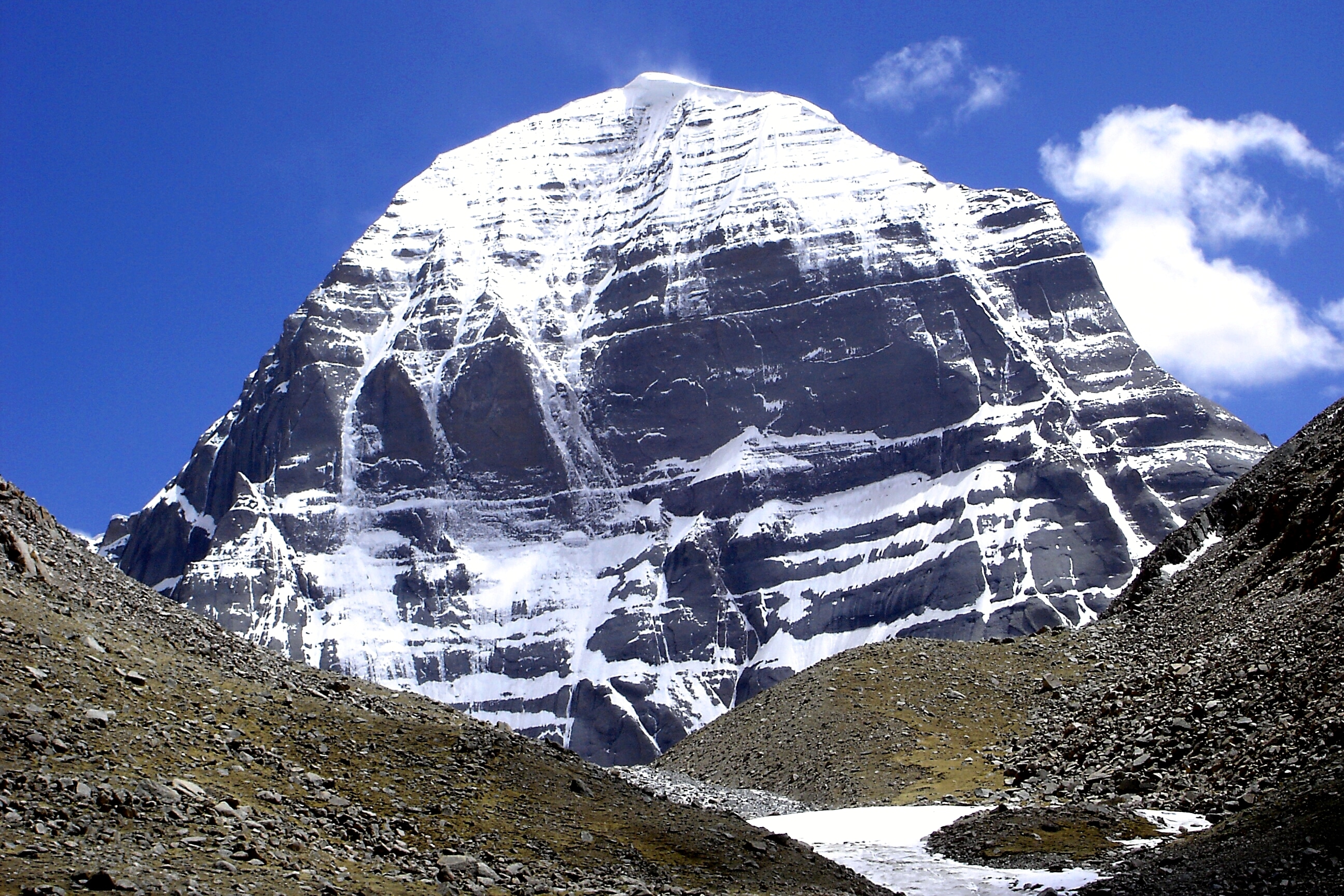 MOUNT KAILASH MANSAROVAR YATRA FROM LUCKNOW