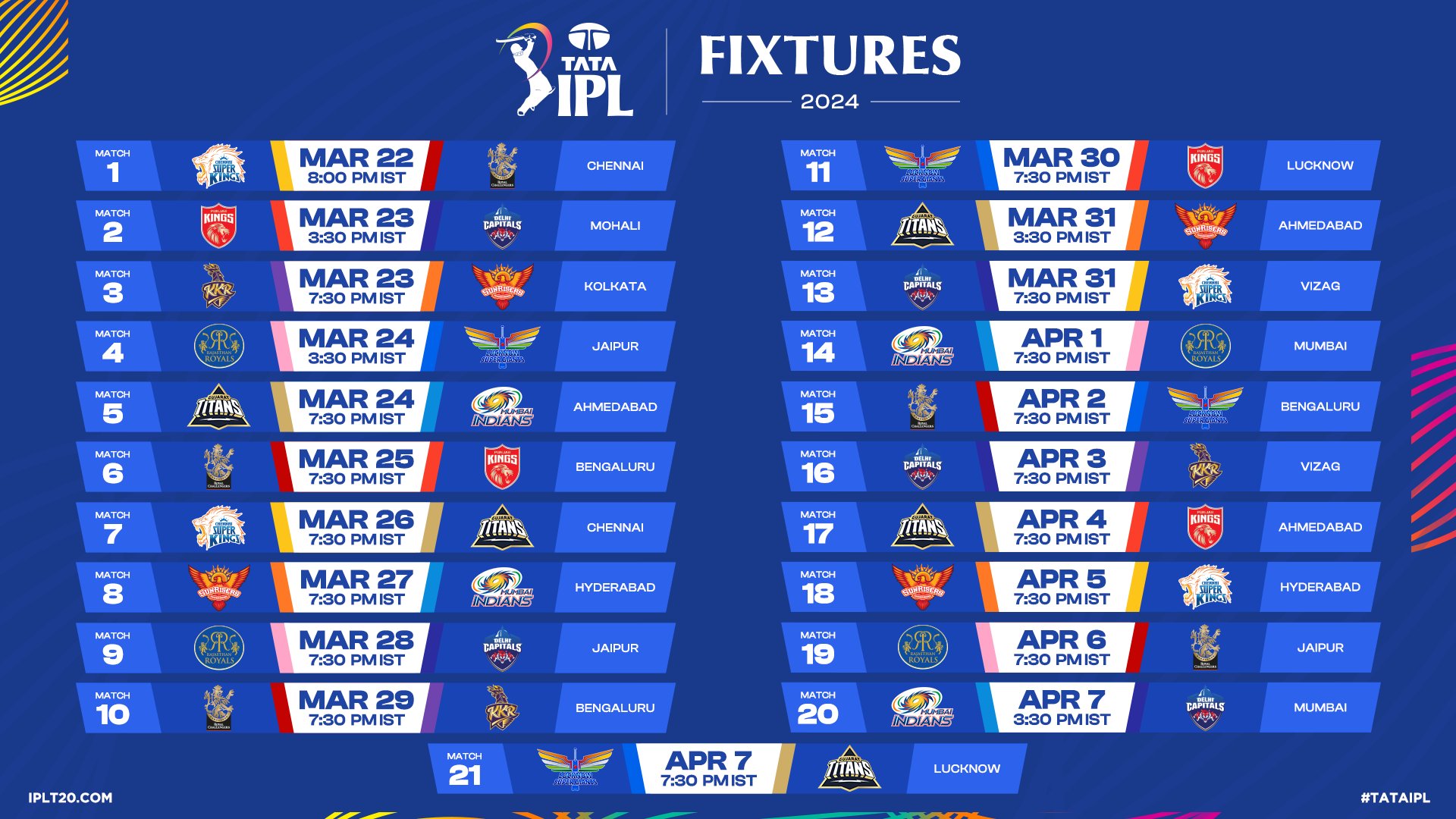 matches of #TATAIPL 2024