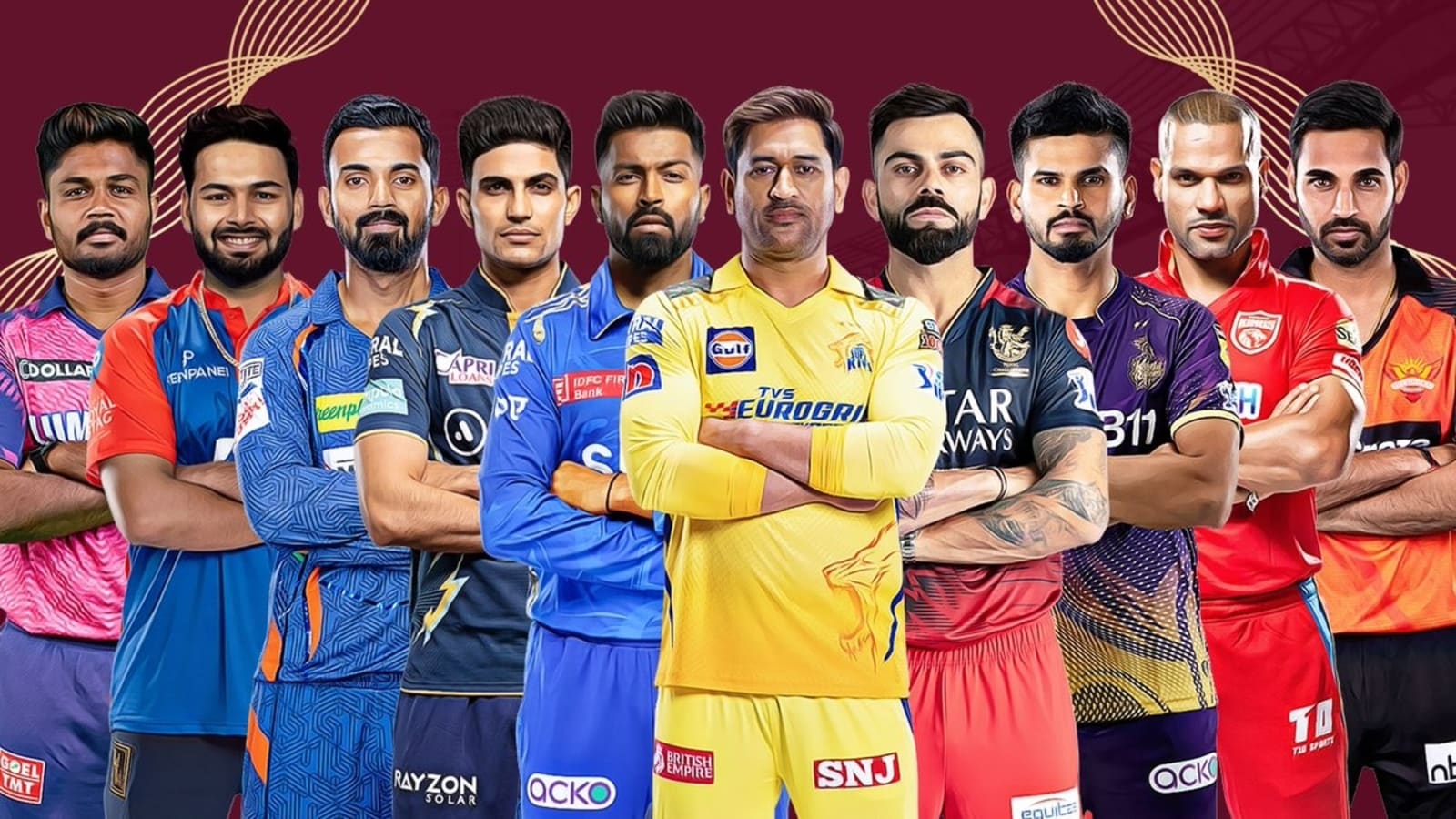 in IPL Auction 2024? CSK, MI best; RCB