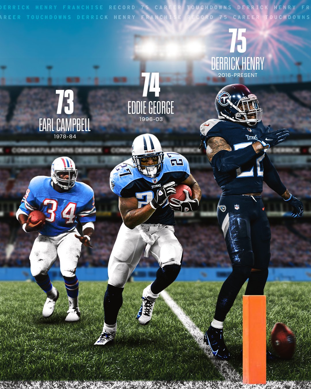 Derrick Henry with the most rushing TDs