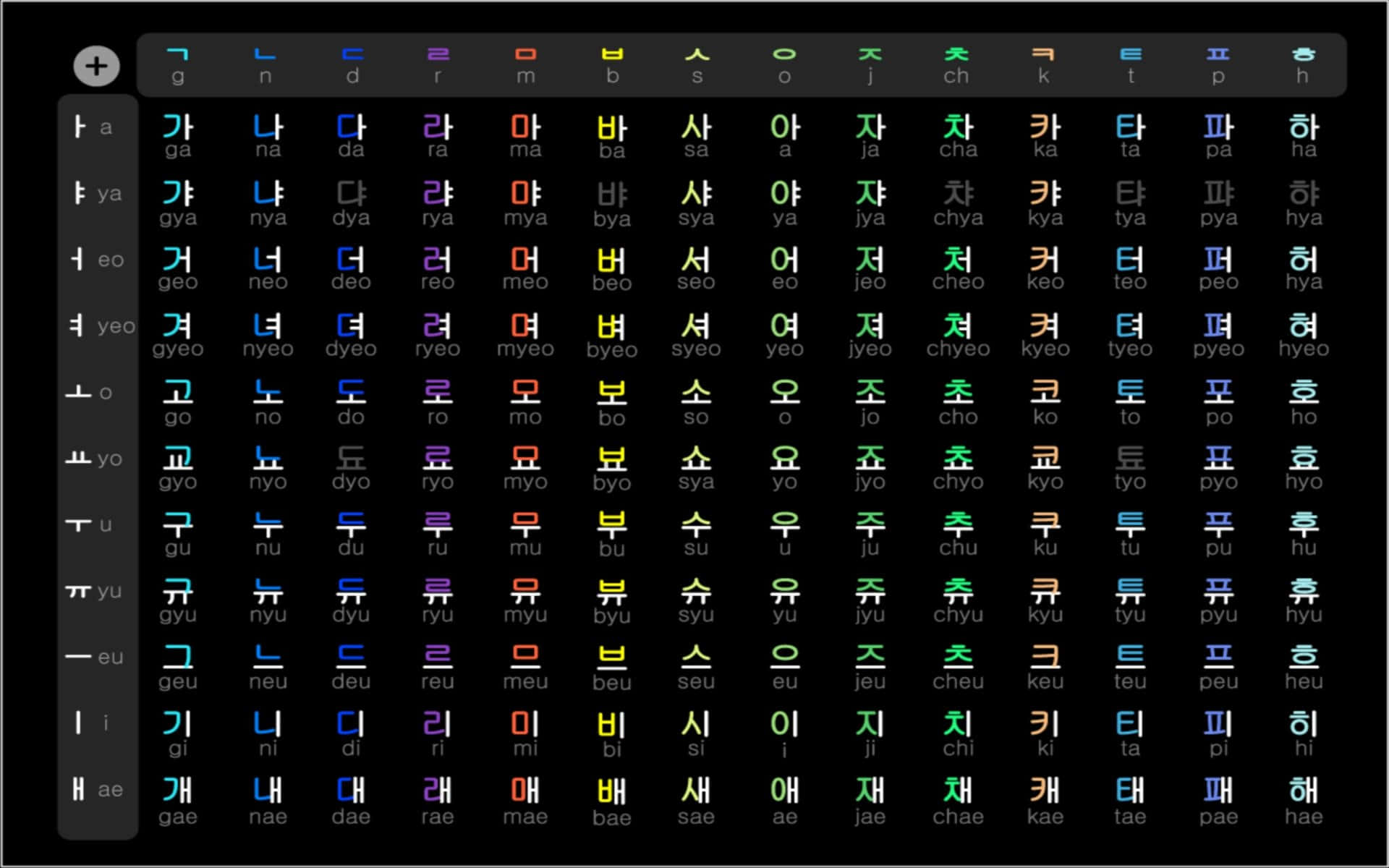 Download Korean Alphabet Aesthetic