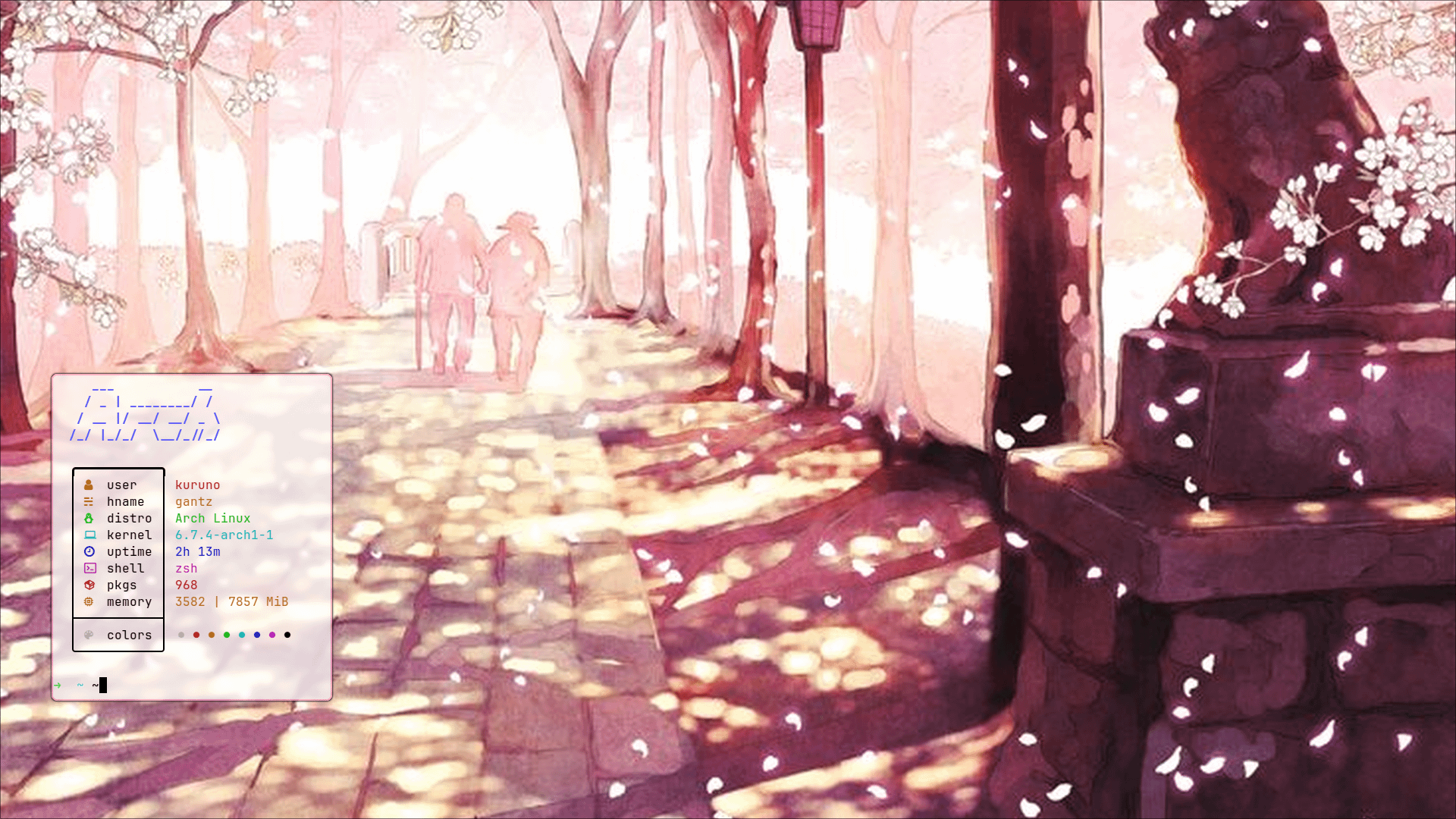 Hyprland How much minimal is too