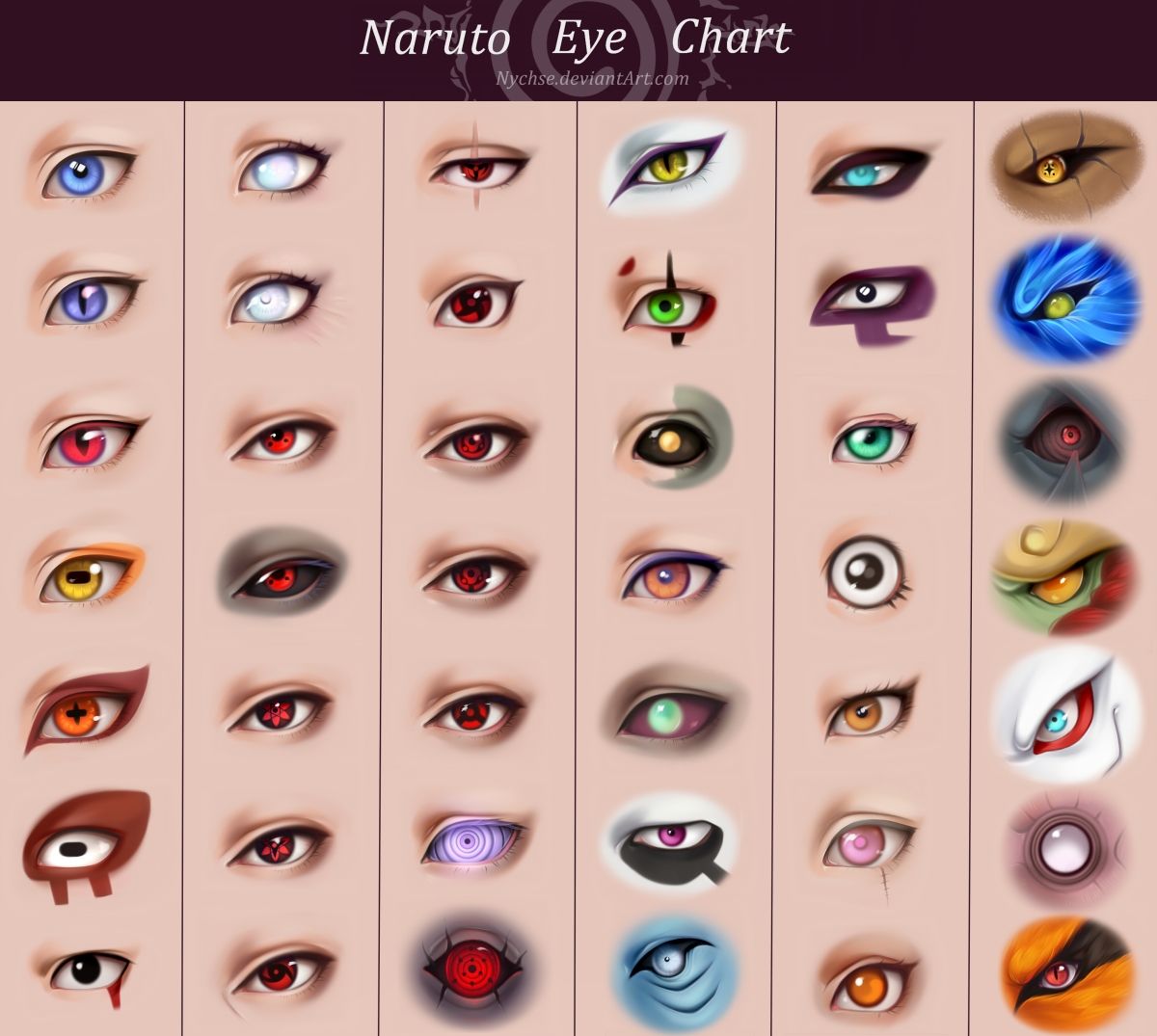 Naruto Character Eye Chart. Daily