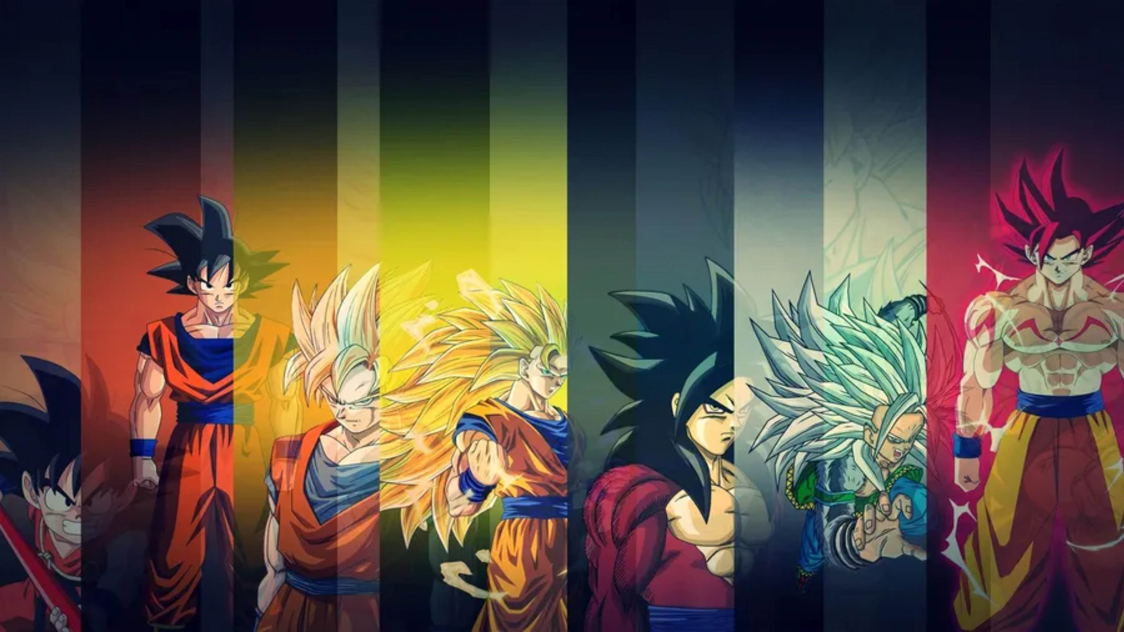 Dragon Ball Zee Laptop Wallpaper 4K
