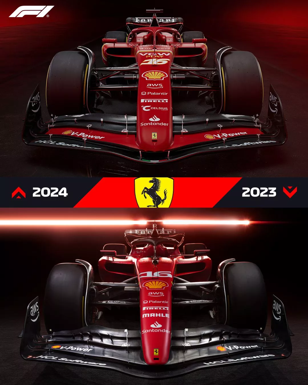 Formula 1