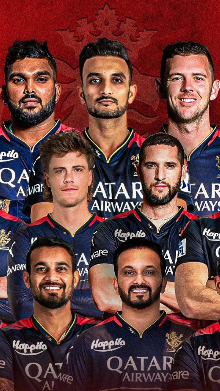 IPL retentions 2024: All players