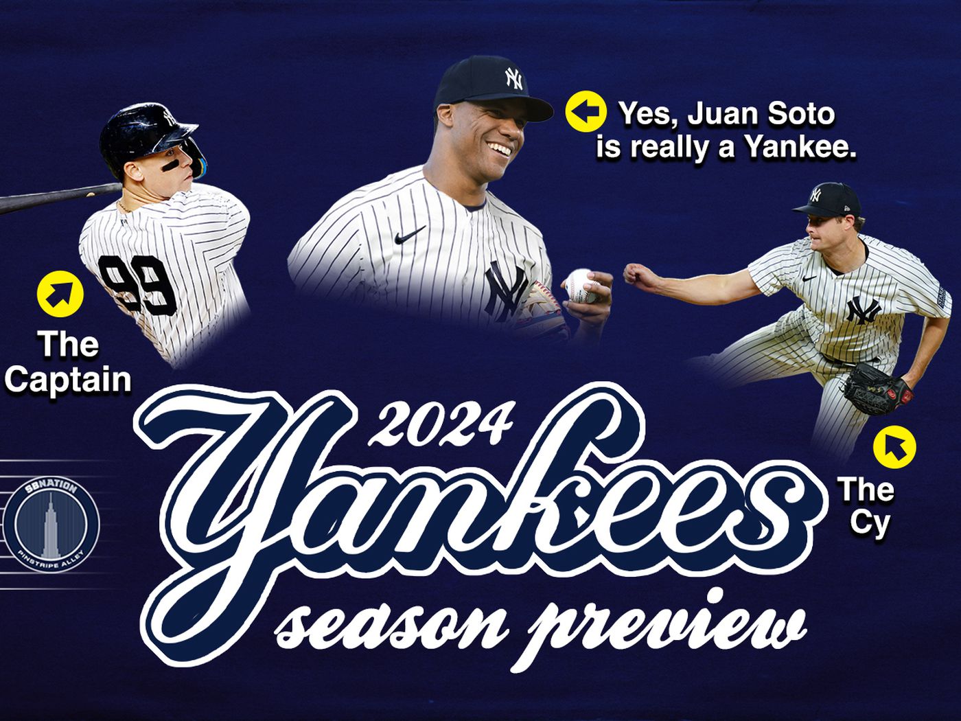 Yankees season previews for 2024
