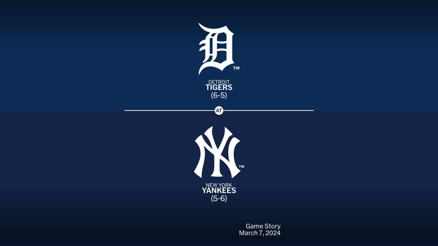 Yankees 7, 2024: Title Slate