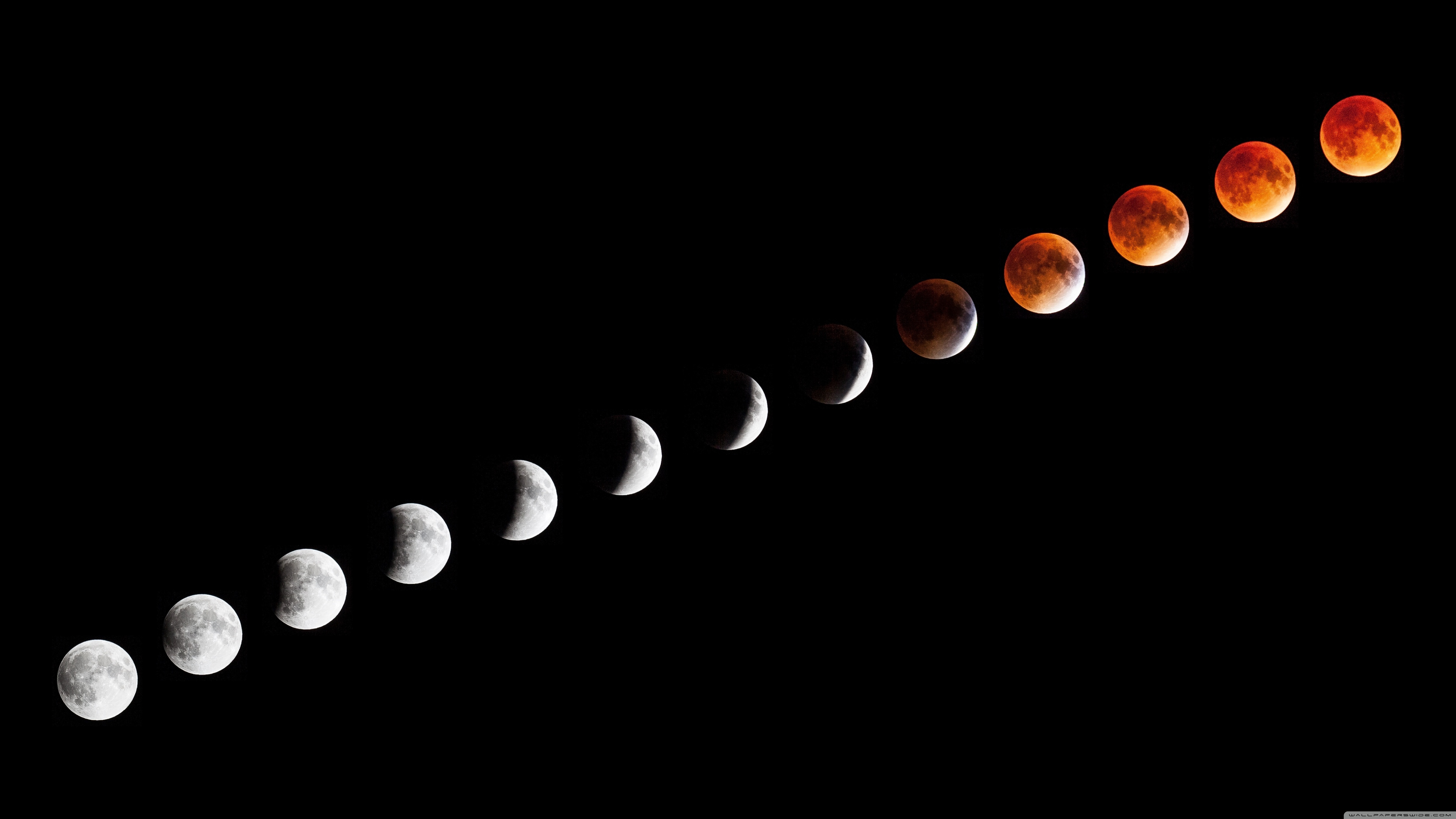 Lunar Eclipse Ultra HD Desktop