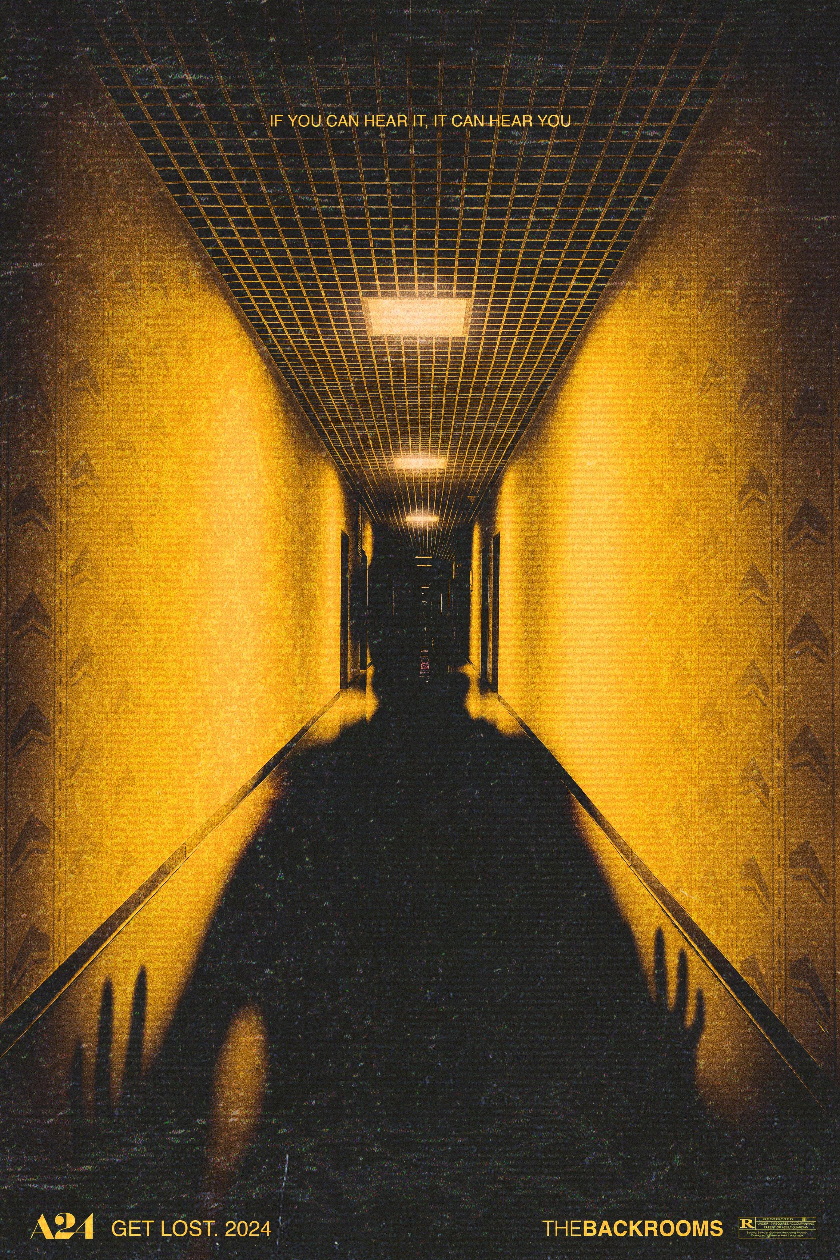 The Backrooms (TV Series 2022– )