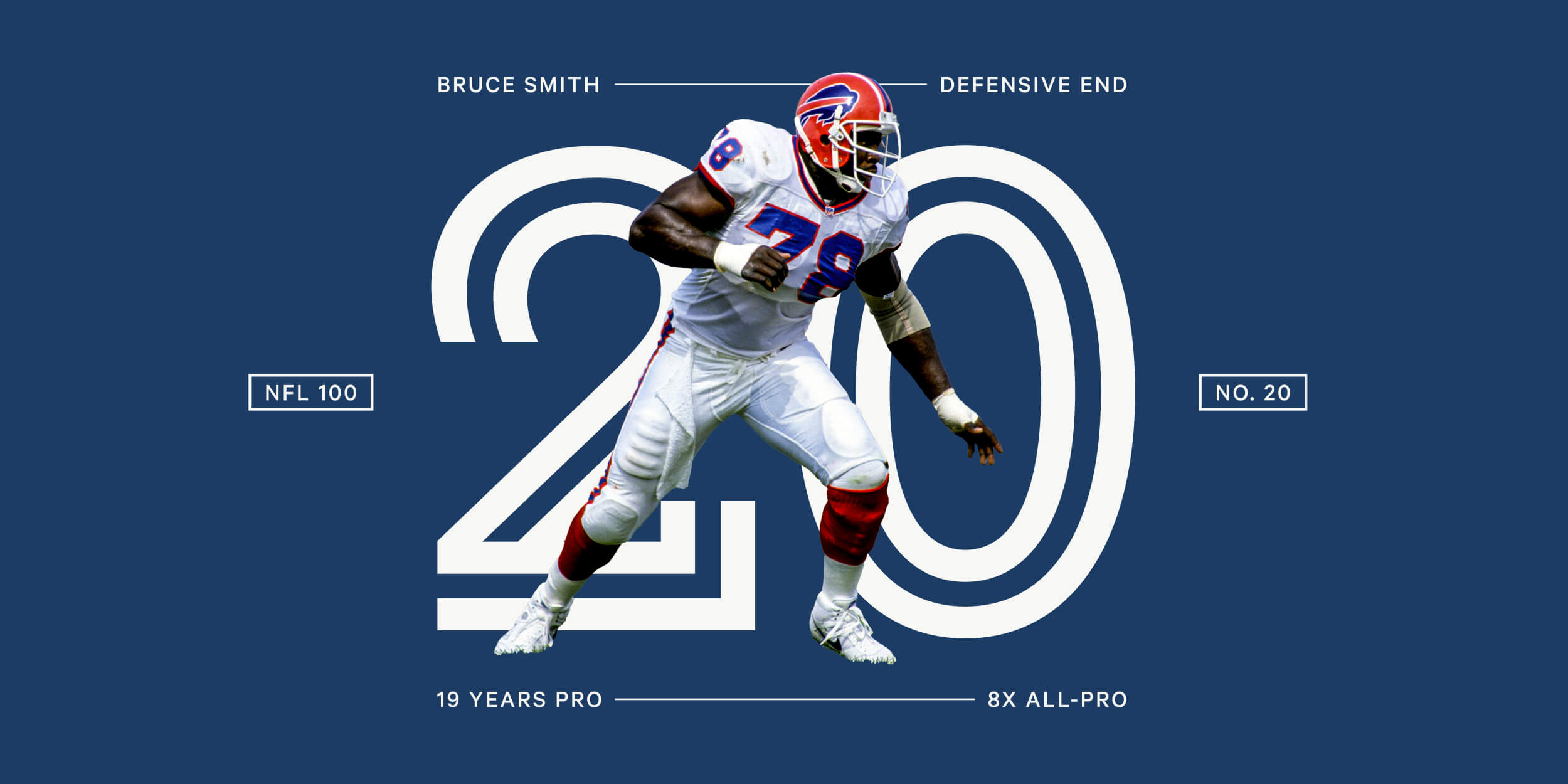 NFL 100: At No. 20, the relentless