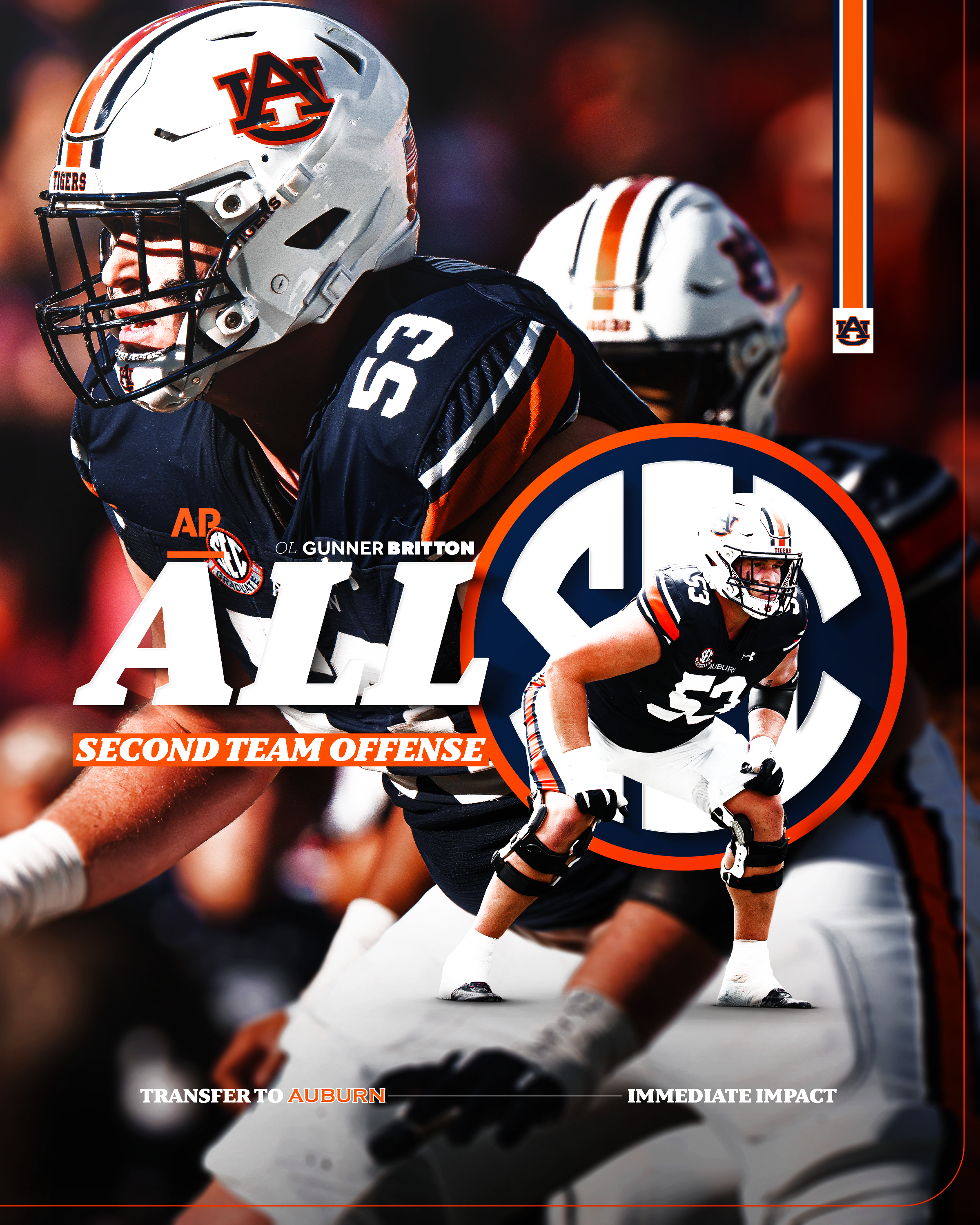 2023 Auburn Football