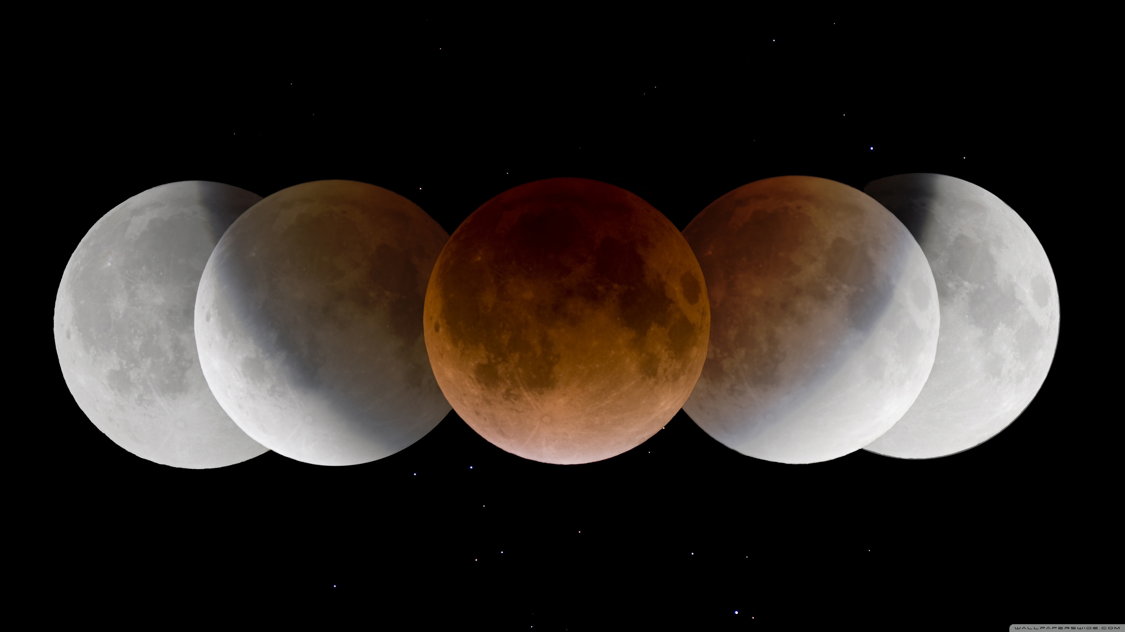 Moon Phases Ultra HD Desktop Background
