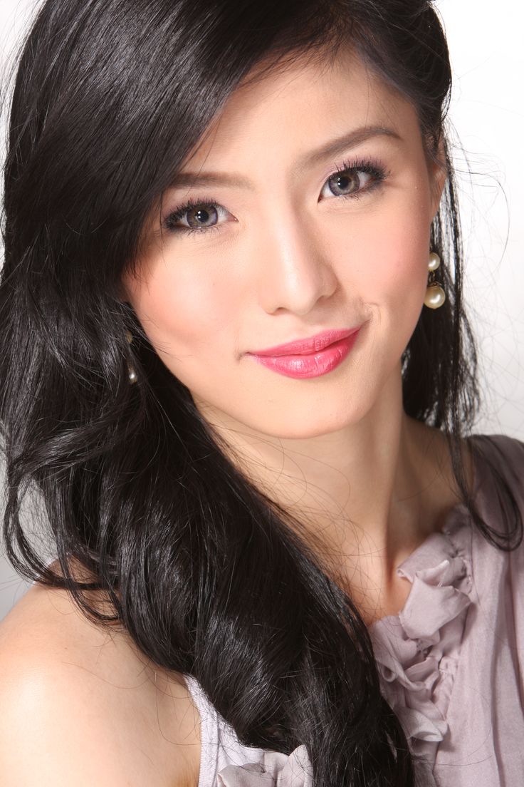 celebrity wallpaper Kim Chiu. Rostros