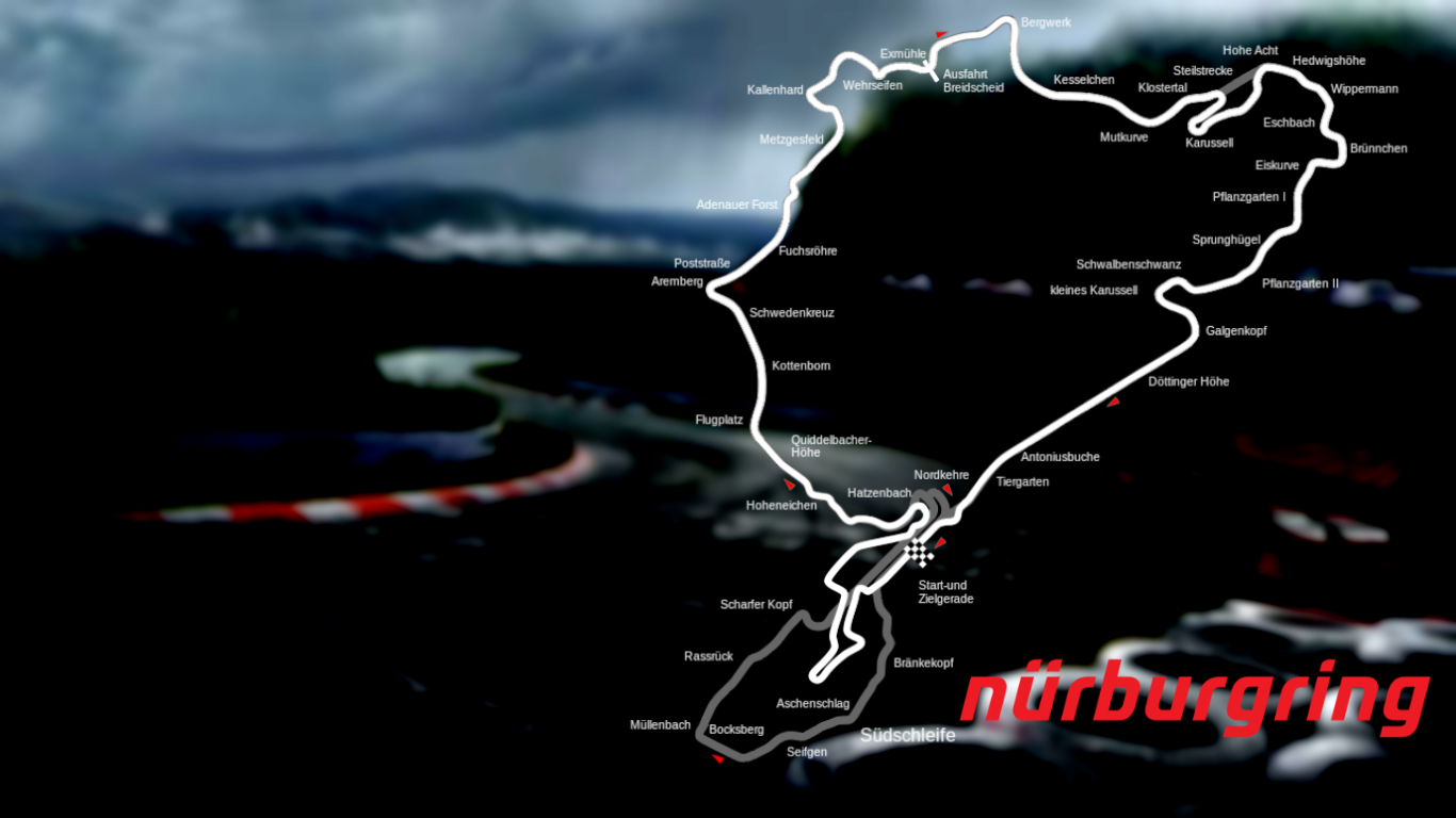 Nurburgring PC wallpaper