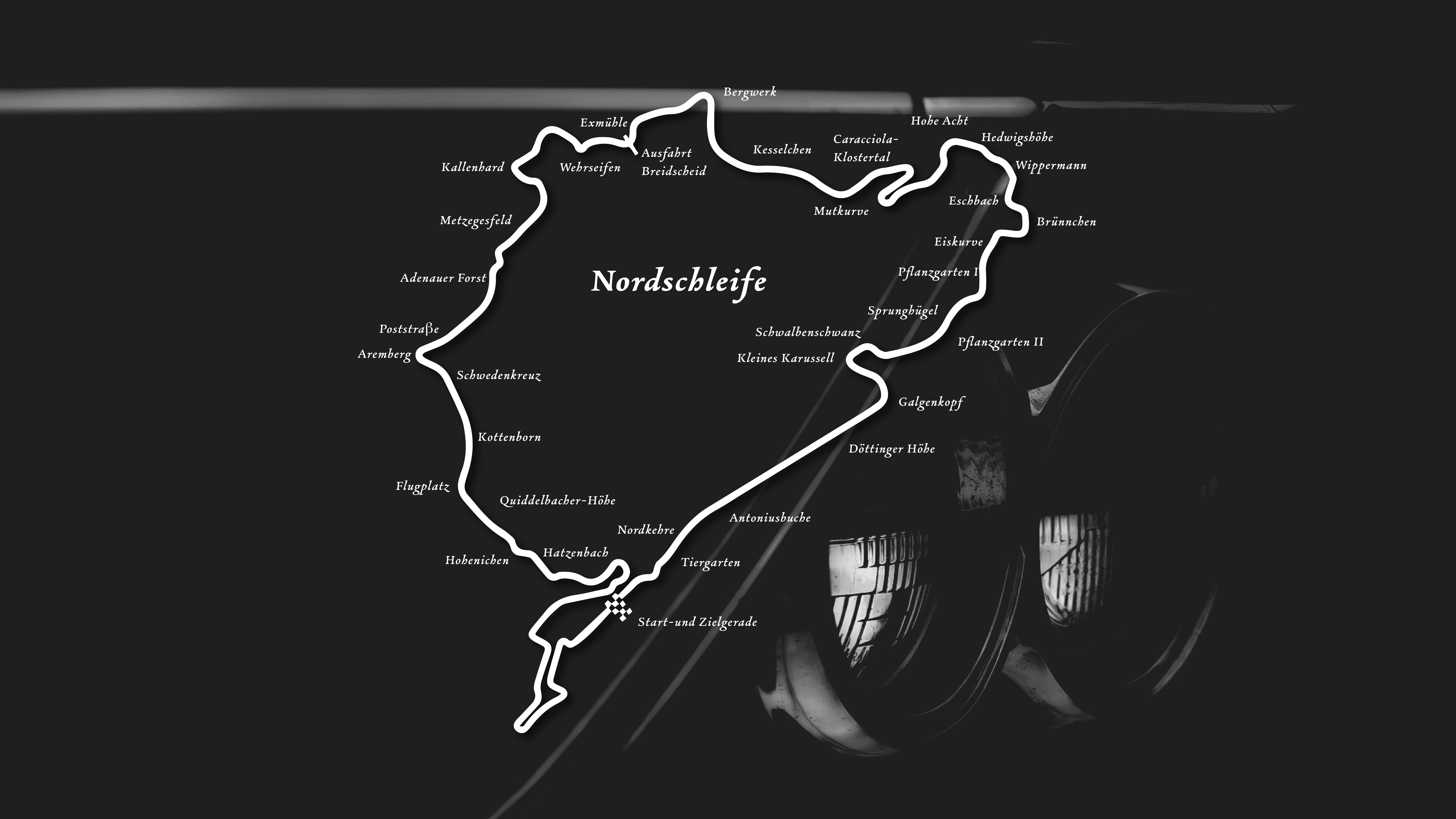 Nordschleife Wallpaper