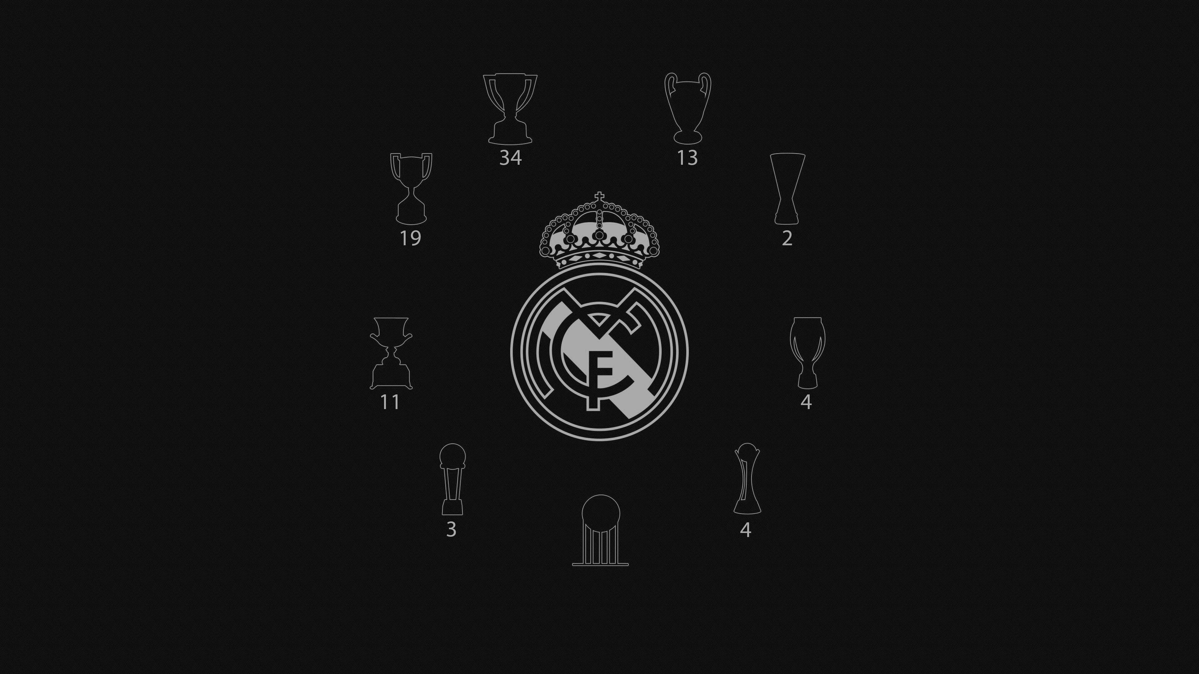 Hello Madrilistas ! I am working on a wallpaper for our Club and i would like some help please concerning titles we won. Could you please correct concerning the number i putted