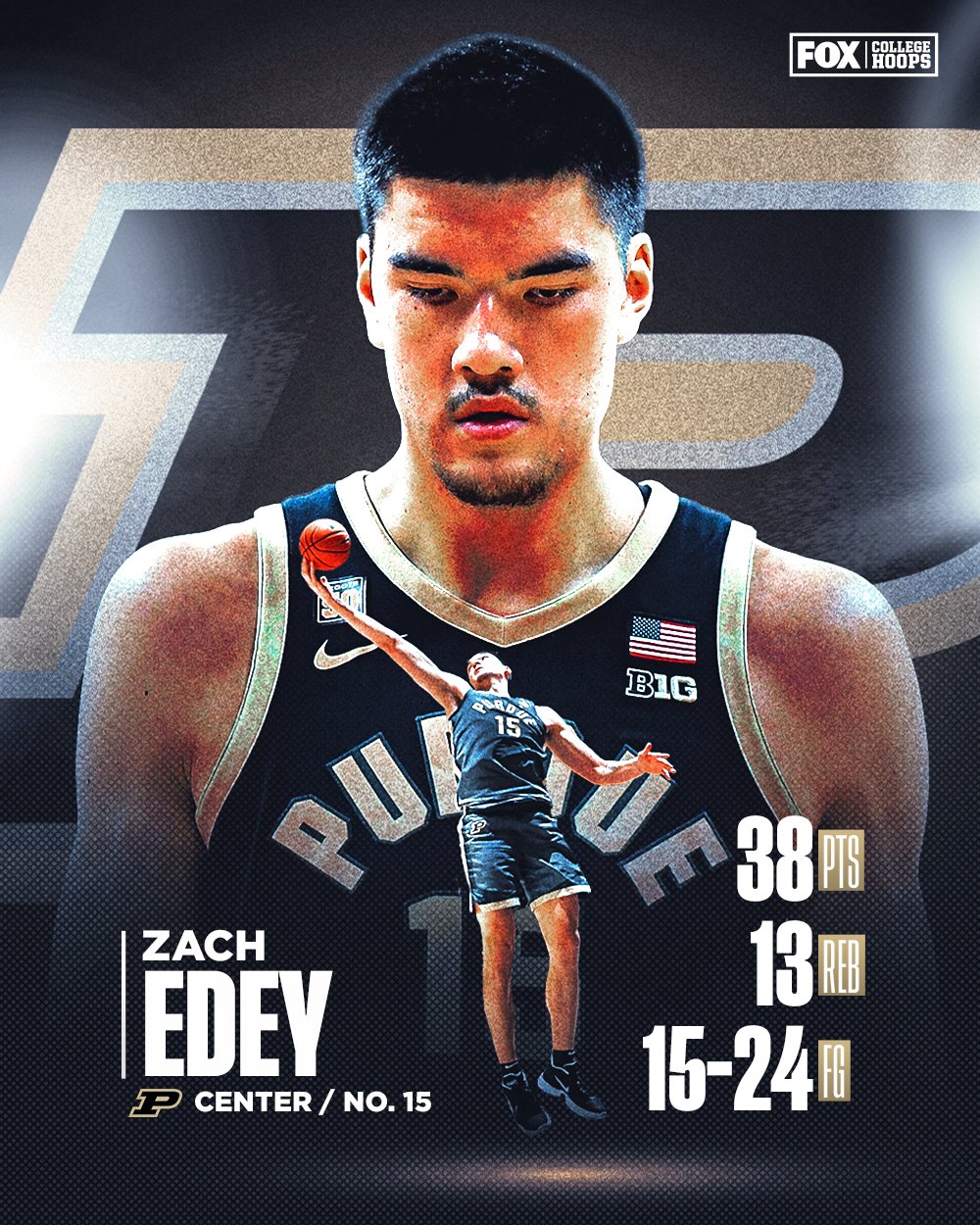 Zach Edey Wallpapers - Wallpaper Cave