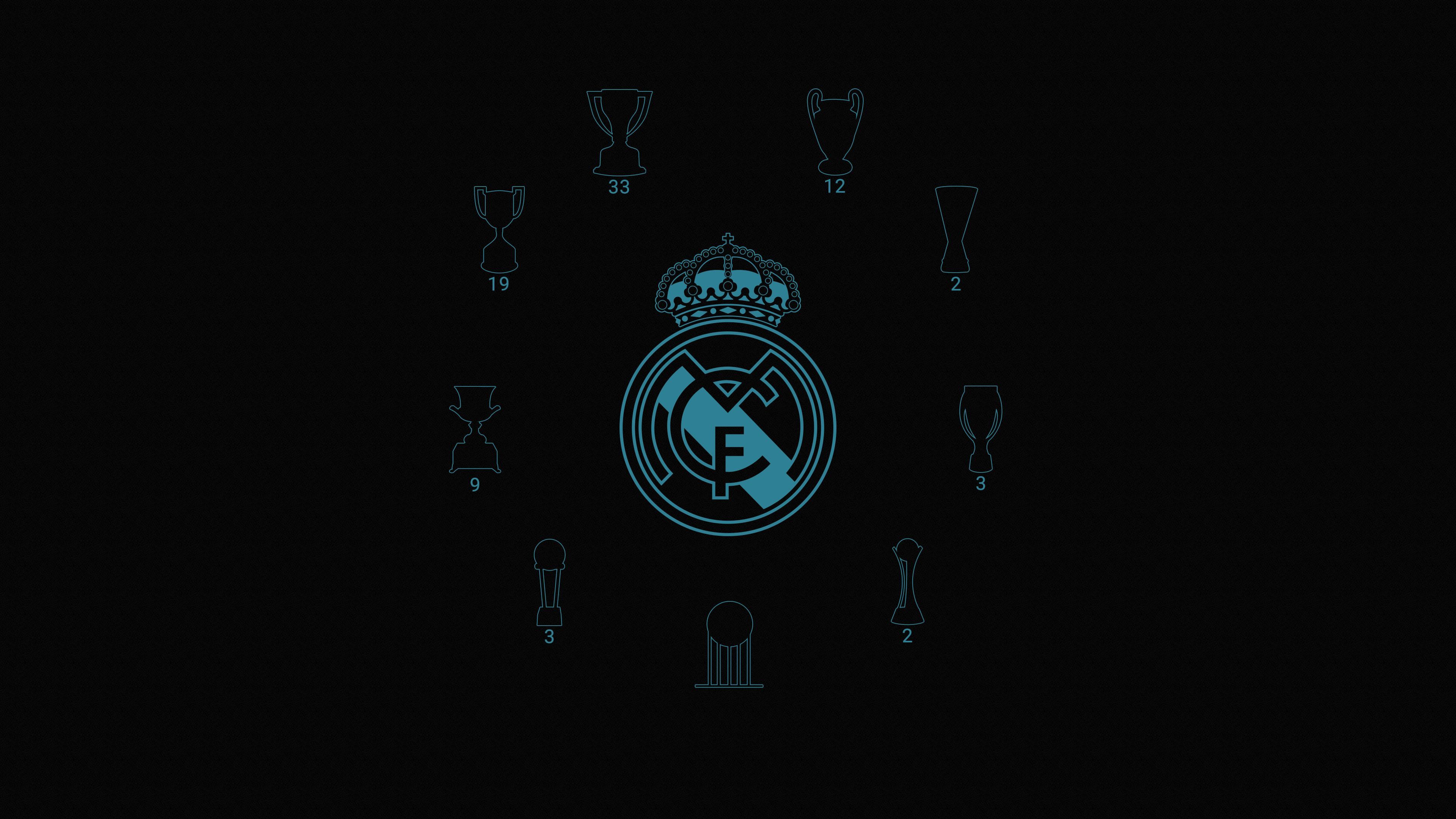 Real Madrid 2018. Fond d'écran