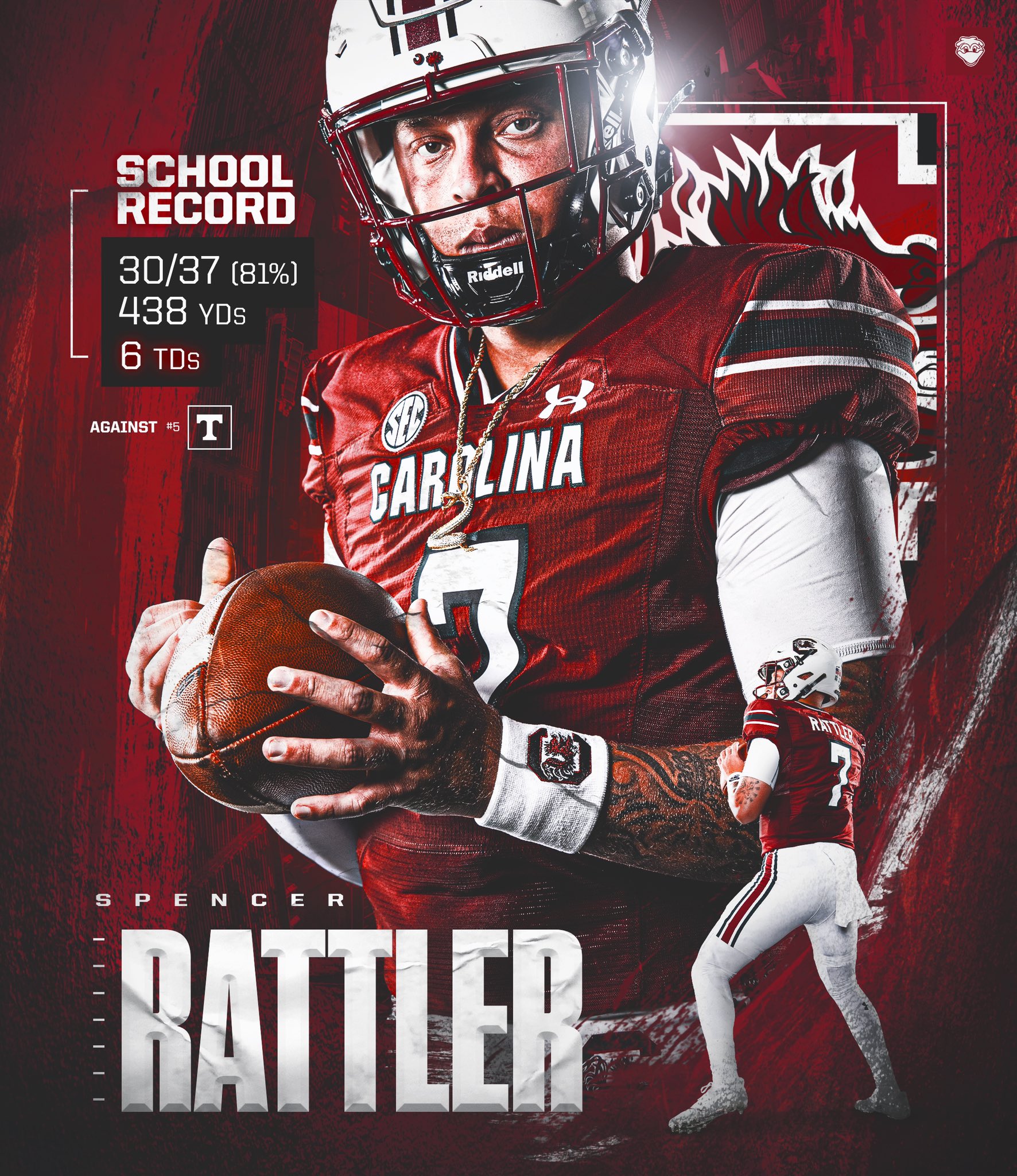 Gamecocks Today Rattler