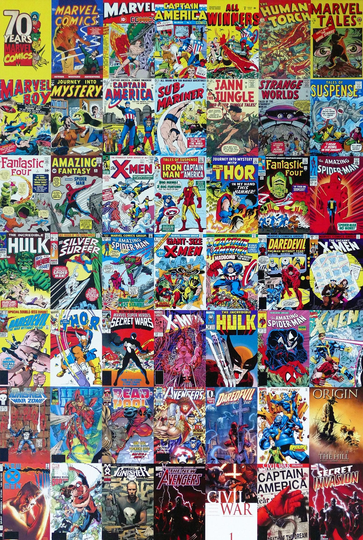 comic book industry is dying
