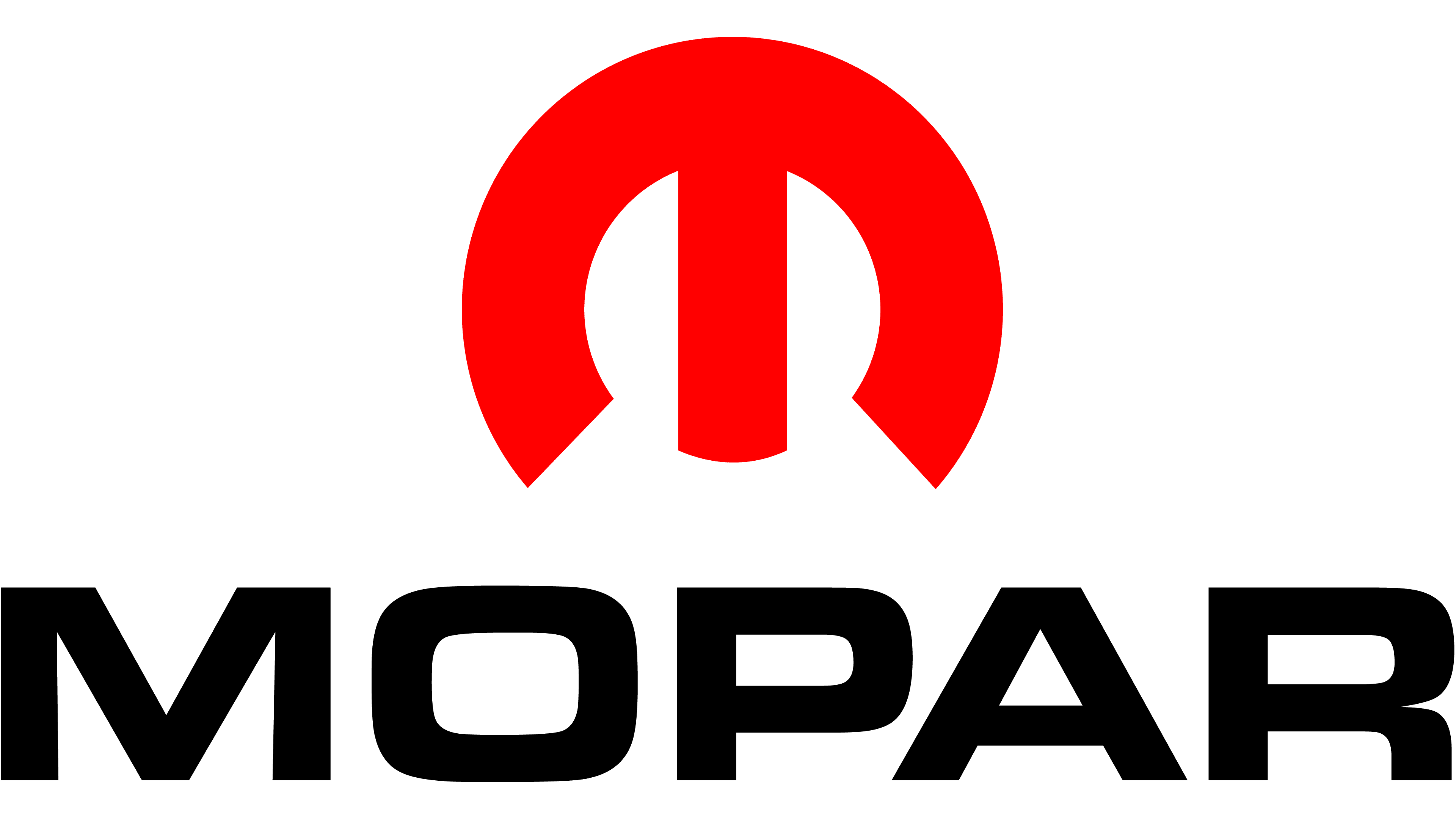 Mopar Logo and symbol, meaning, history