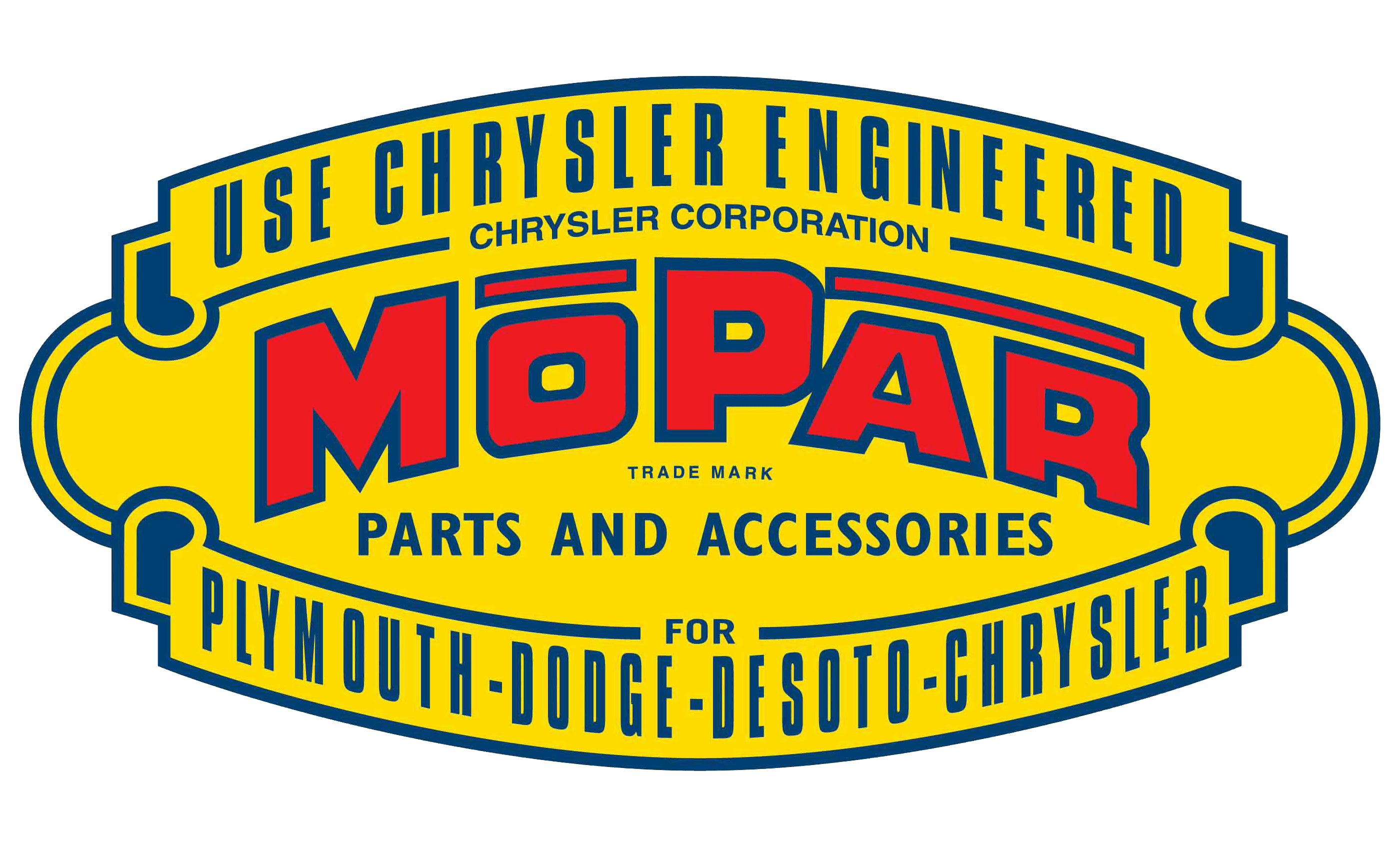 Mopar Logo and symbol, meaning, history