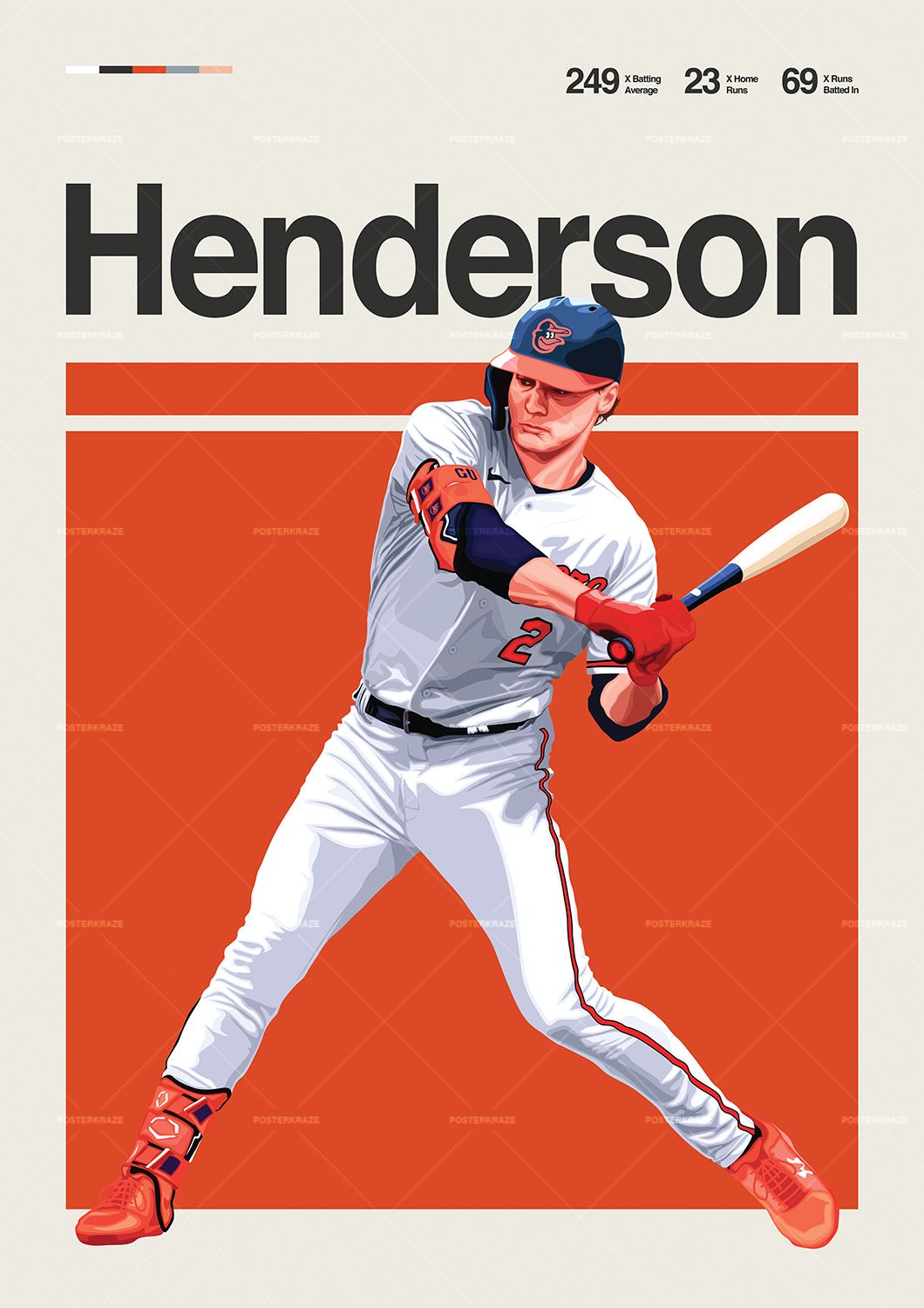 Baseball posters, Baltimore orioles