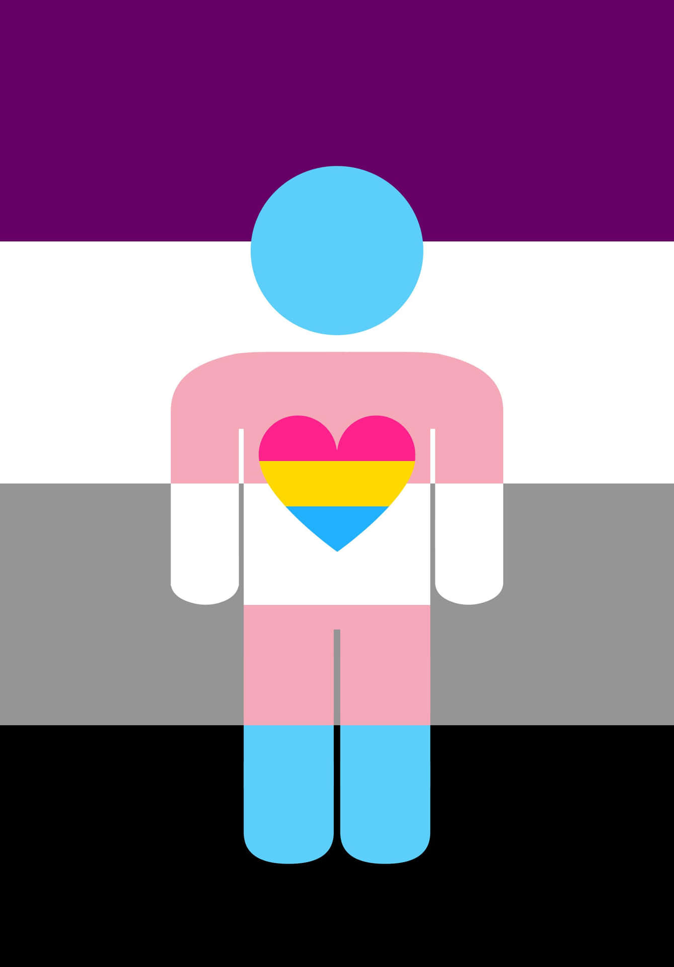 Download free Genders Asexual Pansexual