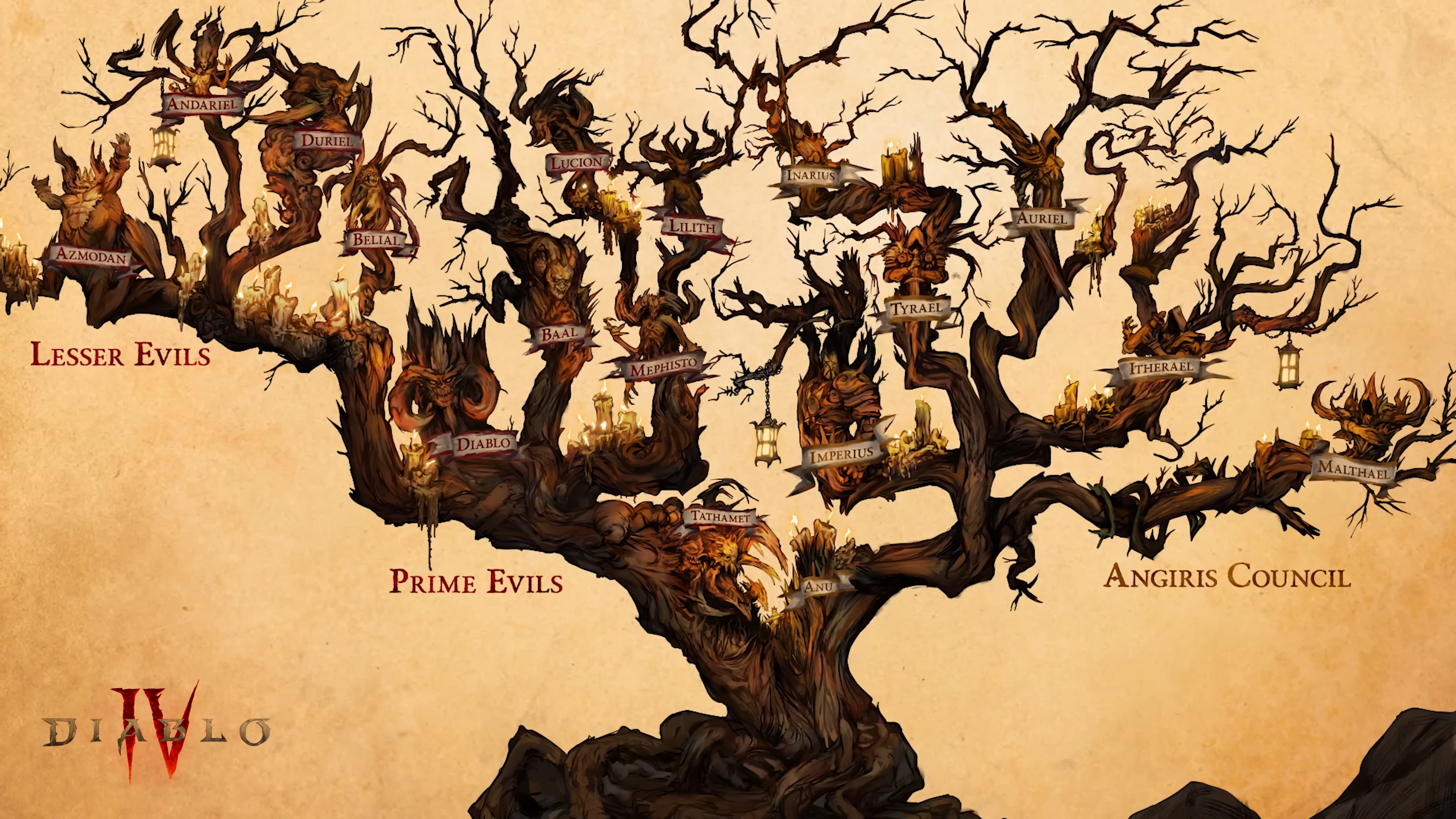 4k Diablo IV Wallpaper