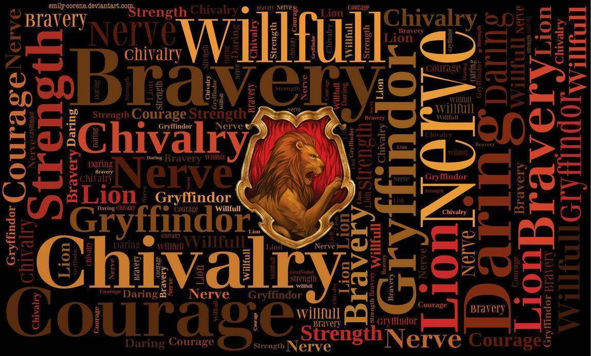 Gryffindor Wallpaper