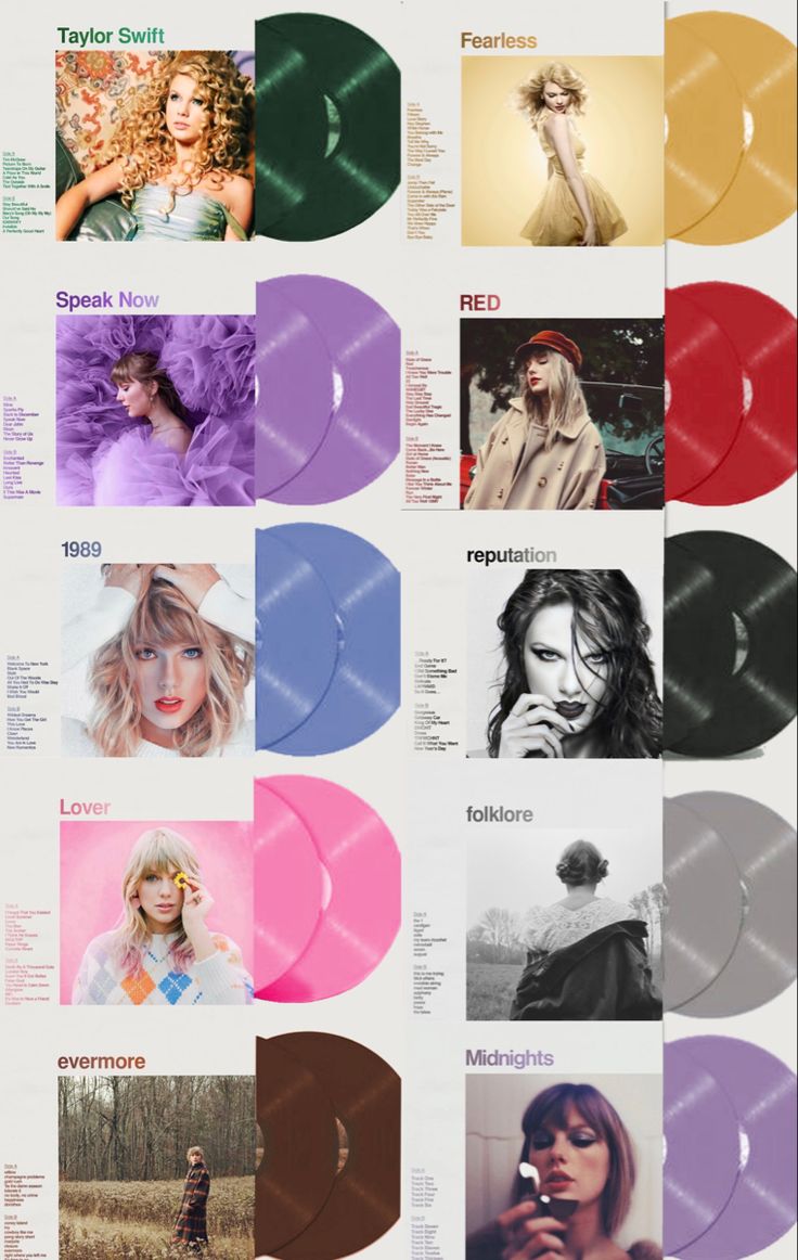 Taylor Swift Albums Midnights Inspired