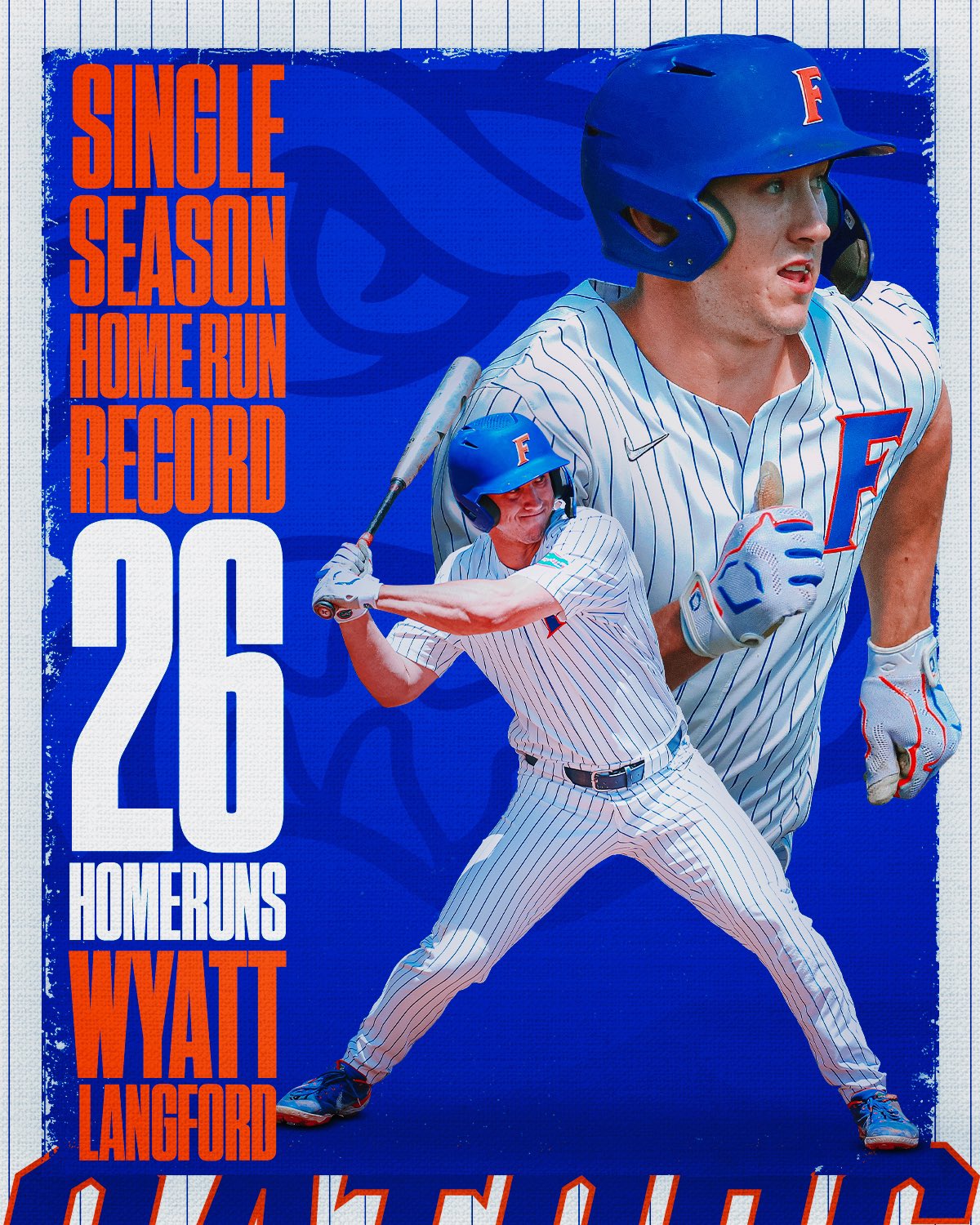 Florida Gators Baseball