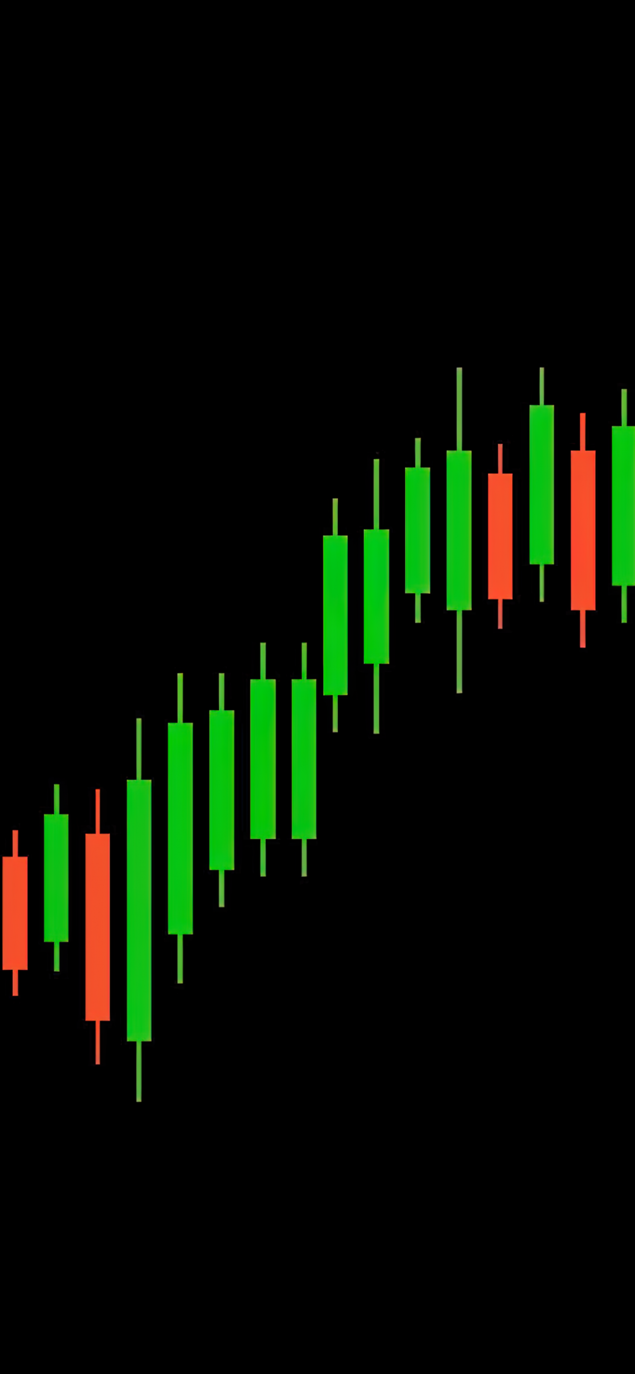 Candlestick pattern Wallpaper 4K