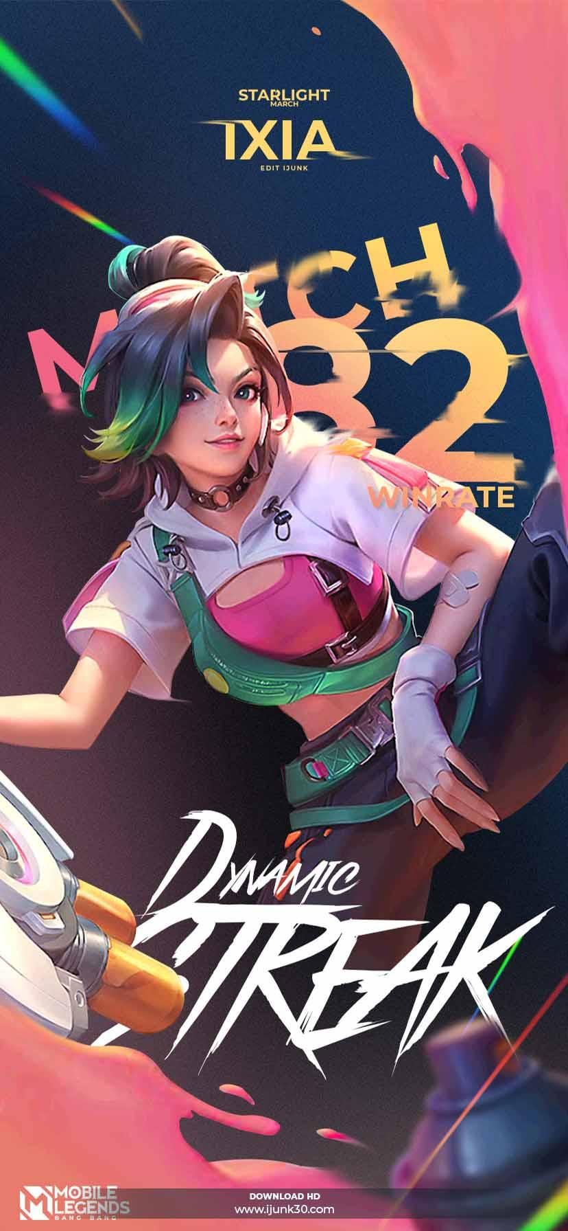 Ixia Starlight Edit Wallpaper, What do